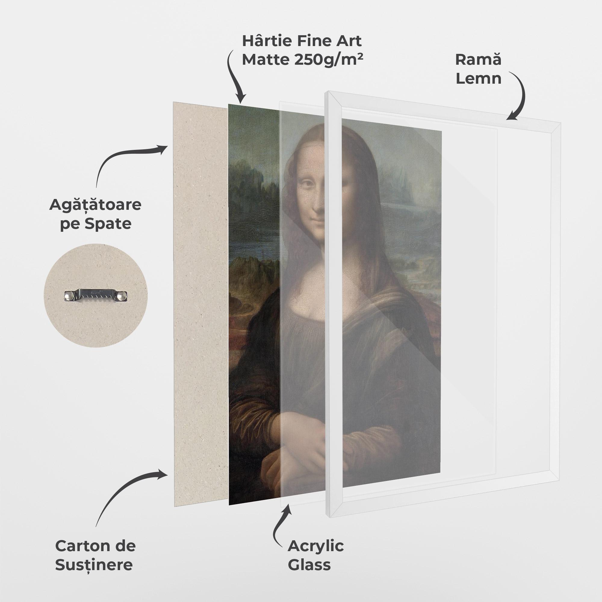 Poster Înrămat Mona Lisa By Leonardo Da Vinci mockup 1