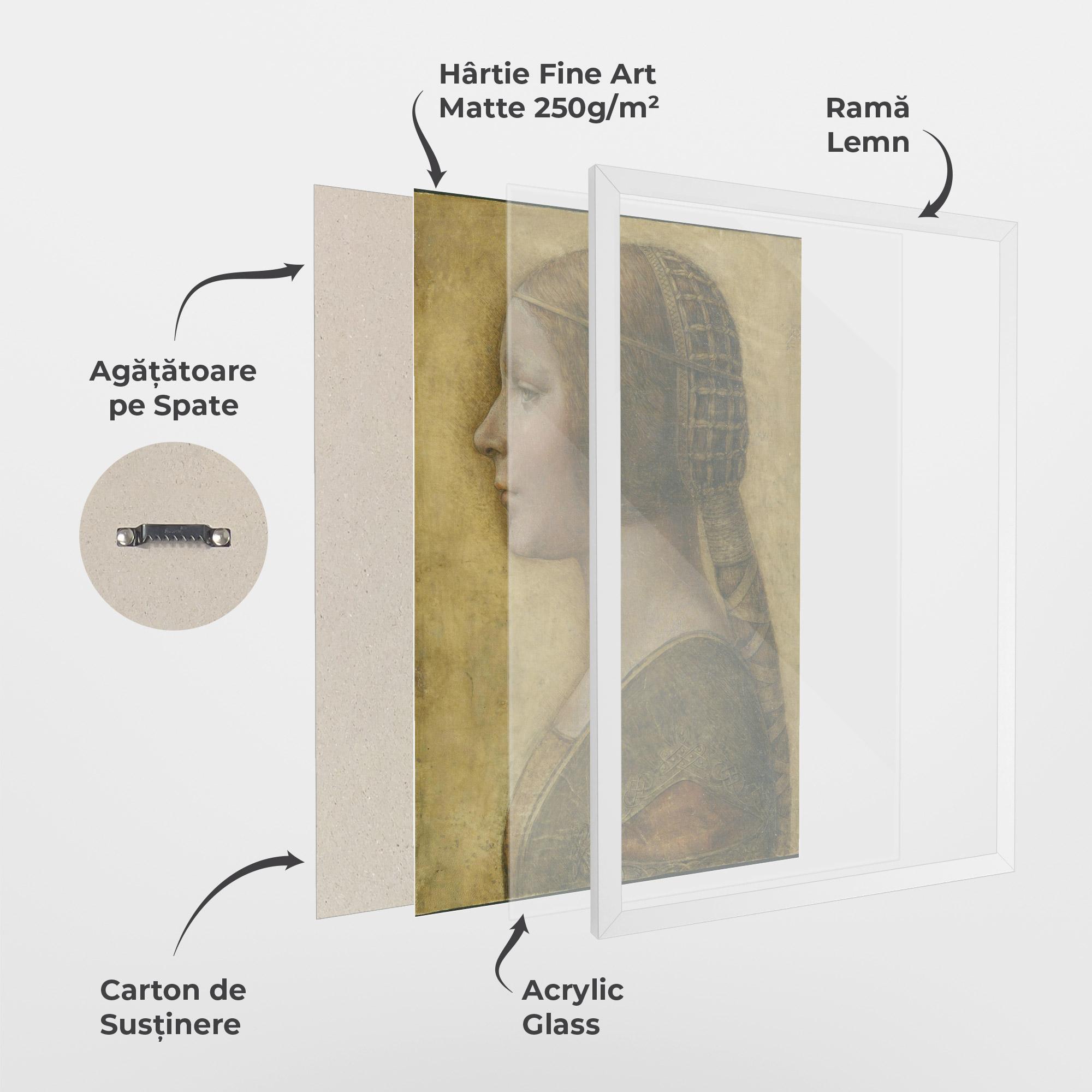Poster Înrămat Profile Of A Young Fiancee Da Vinci mockup 1