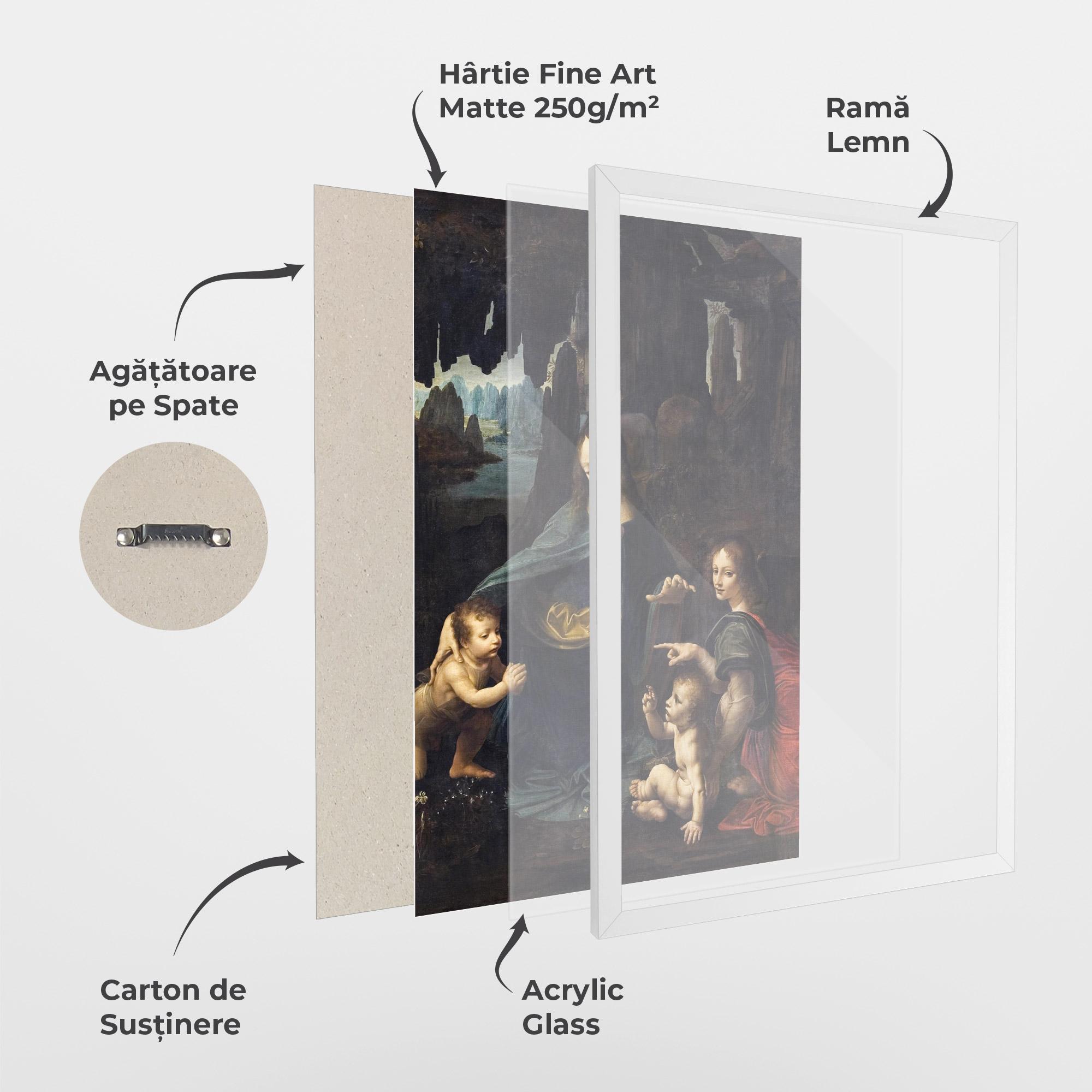 Poster Înrămat The Virgin Of The Rocks Leonardo Da Vinci mockup 1