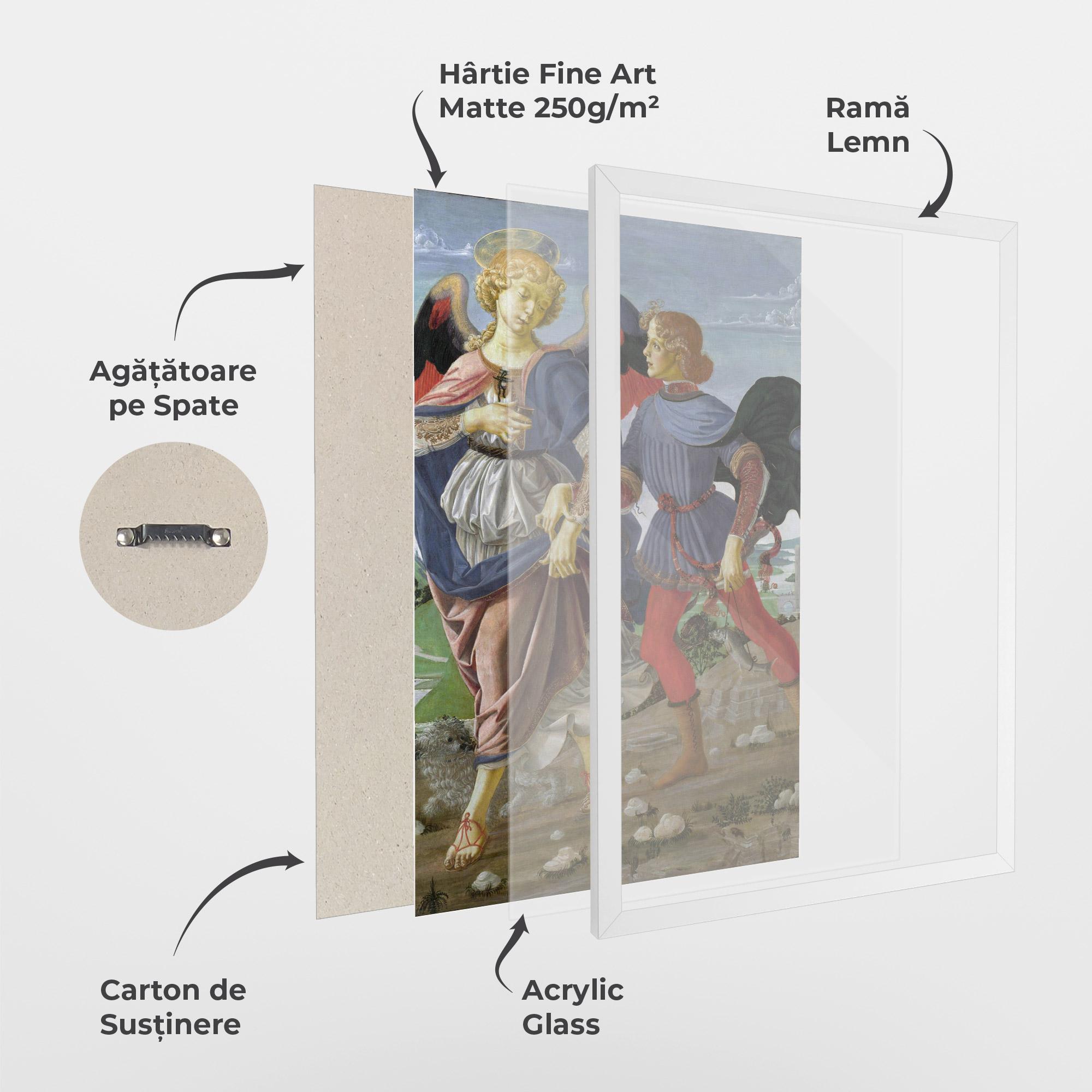 Poster Înrămat Tobias And The Angel mockup 1