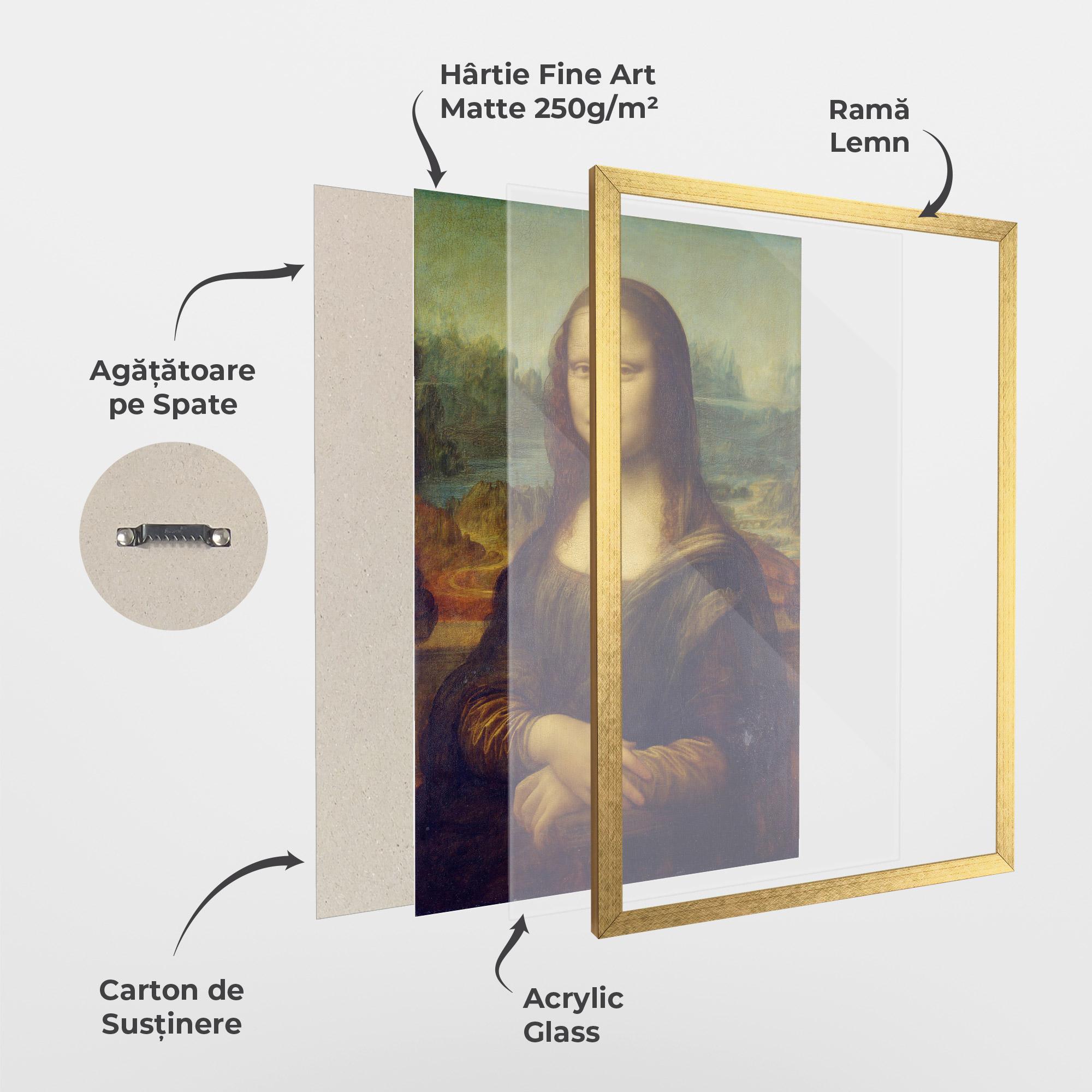 Poster Înrămat Gioconda By Leonardo Da Vinci mockup 1