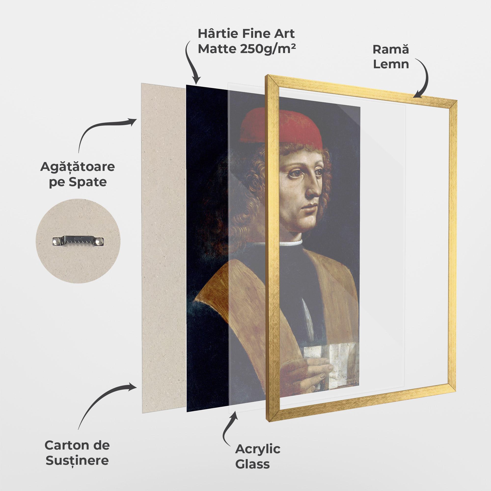 Poster Înrămat Leonardo Da Vinci's The Portrait Of A Musician mockup 1