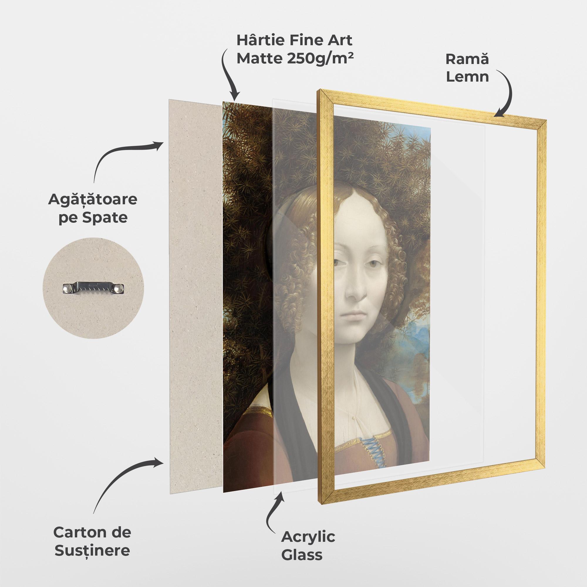Poster Înrămat Leonardo Da Vinci Ginevra De Benci mockup 1