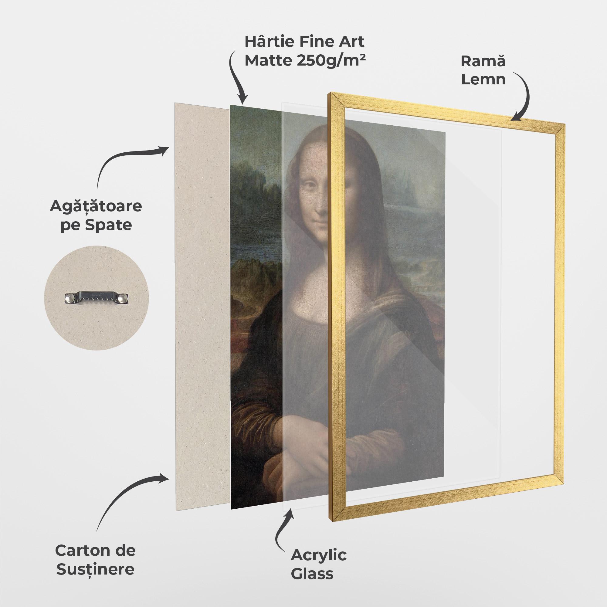 Poster Înrămat Mona Lisa By Leonardo Da Vinci mockup 1