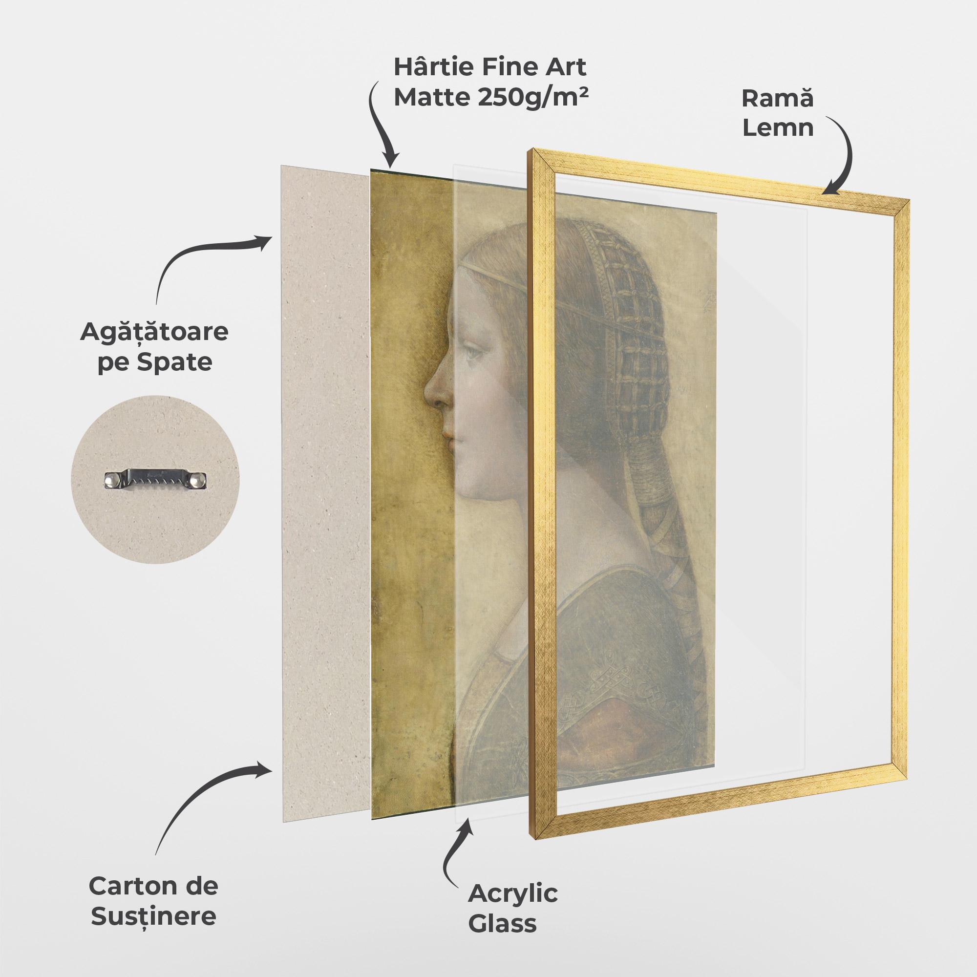 Poster Înrămat Profile Of A Young Fiancee Da Vinci mockup 1