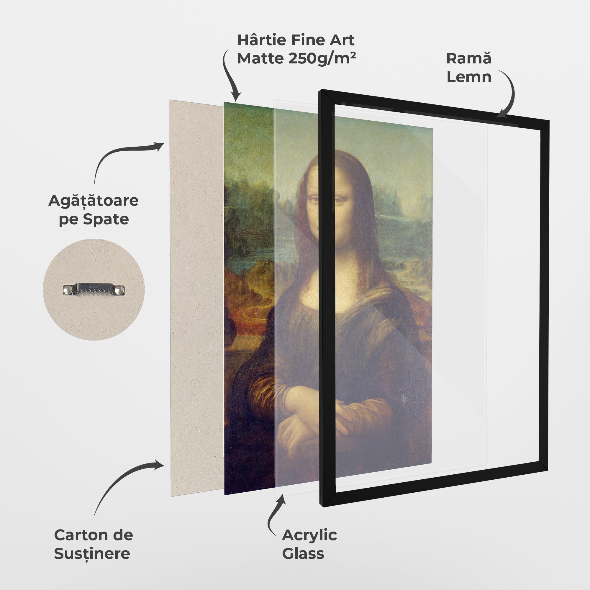 Poster Înrămat Gioconda By Leonardo Da Vinci mockup 1