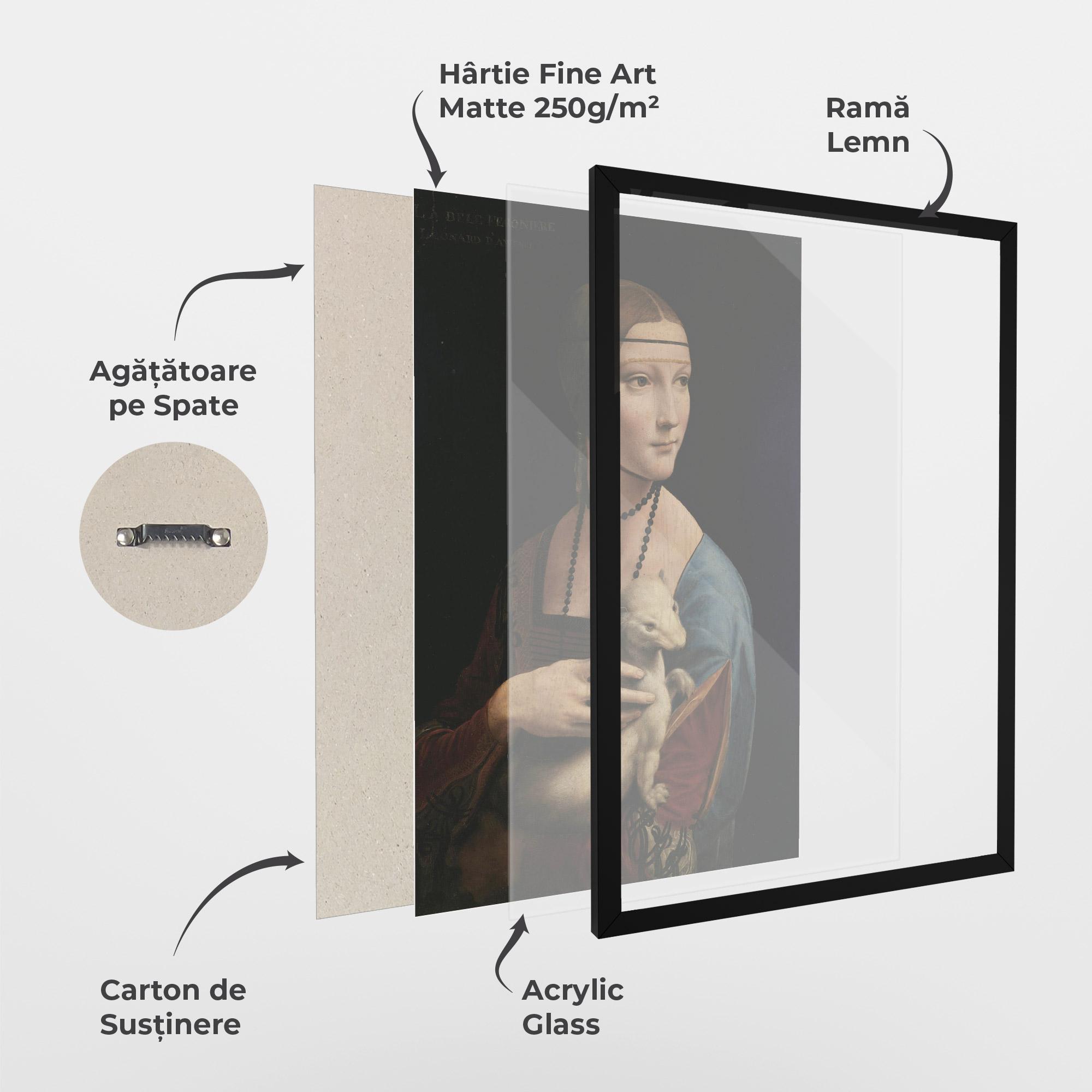 Poster Înrămat Lady With An Ermine Leonardo Da Vinci mockup 1