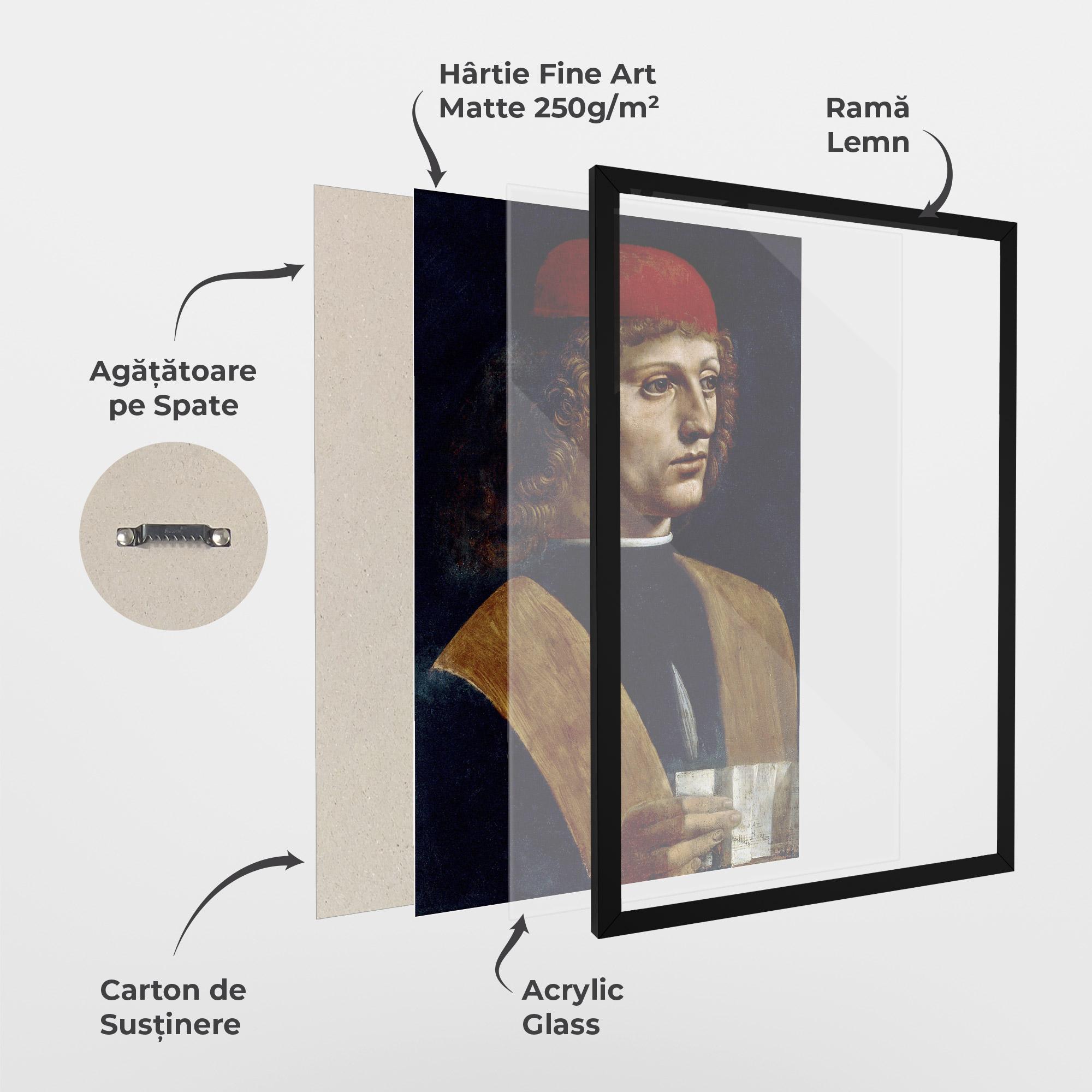Poster Înrămat Leonardo Da Vinci's The Portrait Of A Musician mockup 1