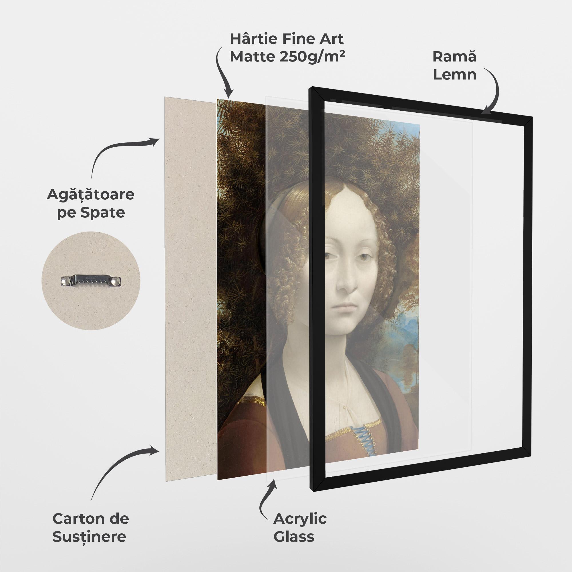 Poster Înrămat Leonardo Da Vinci Ginevra De Benci mockup 1