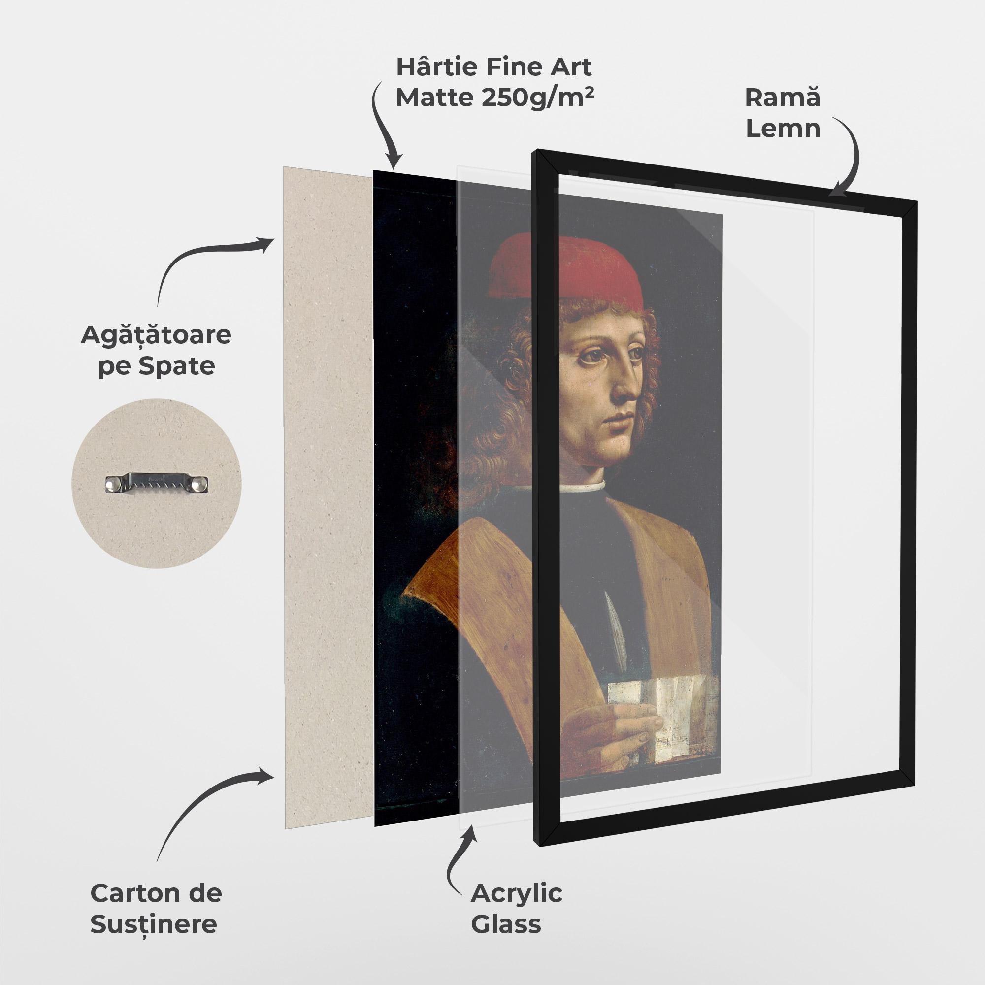 Poster Înrămat Leonardo Da Vinci Portrait Of A Musician Pinacoteca Ambrosiana mockup 1