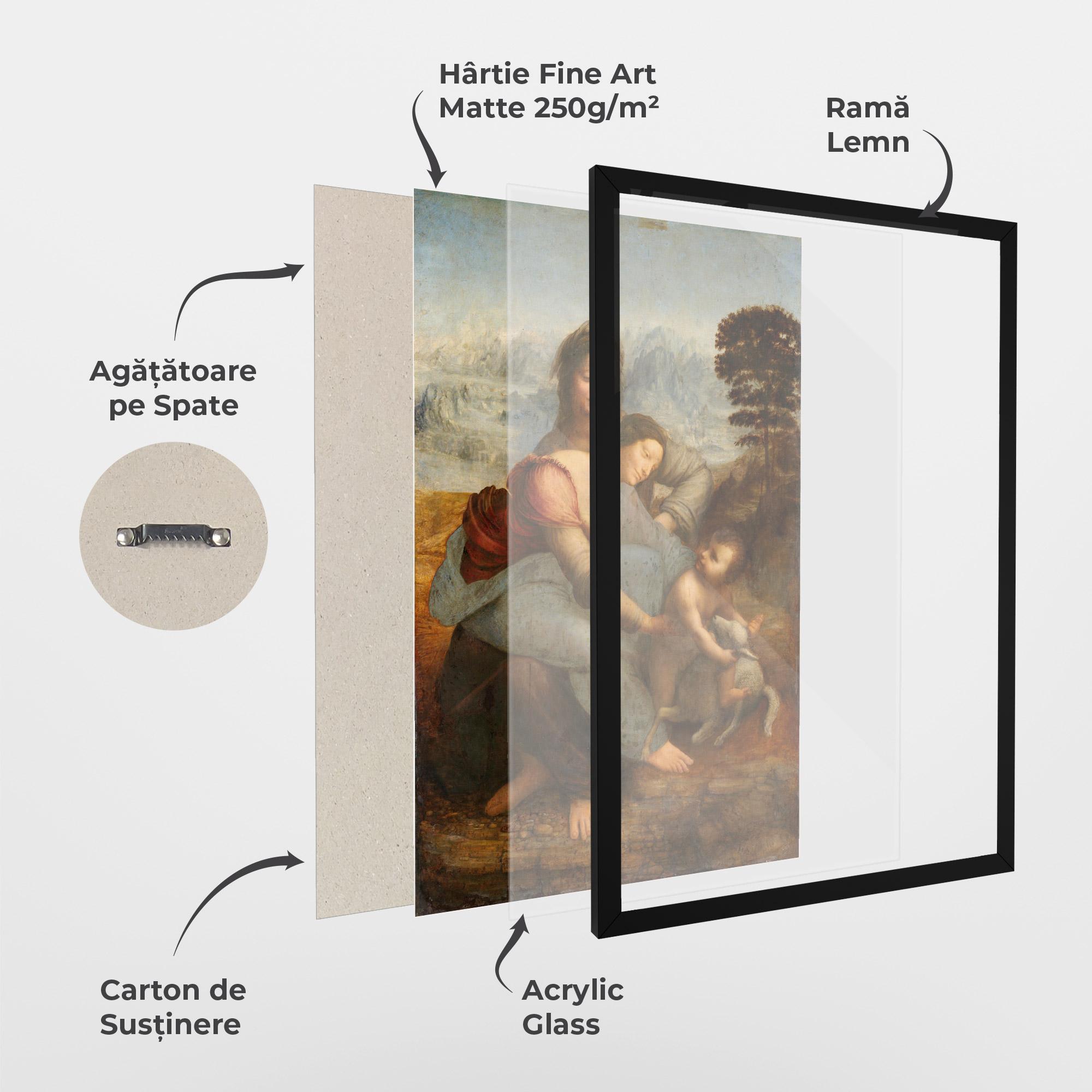 Poster Înrămat Leonardo Da Vinci Virgin And Child With St Anne mockup 1