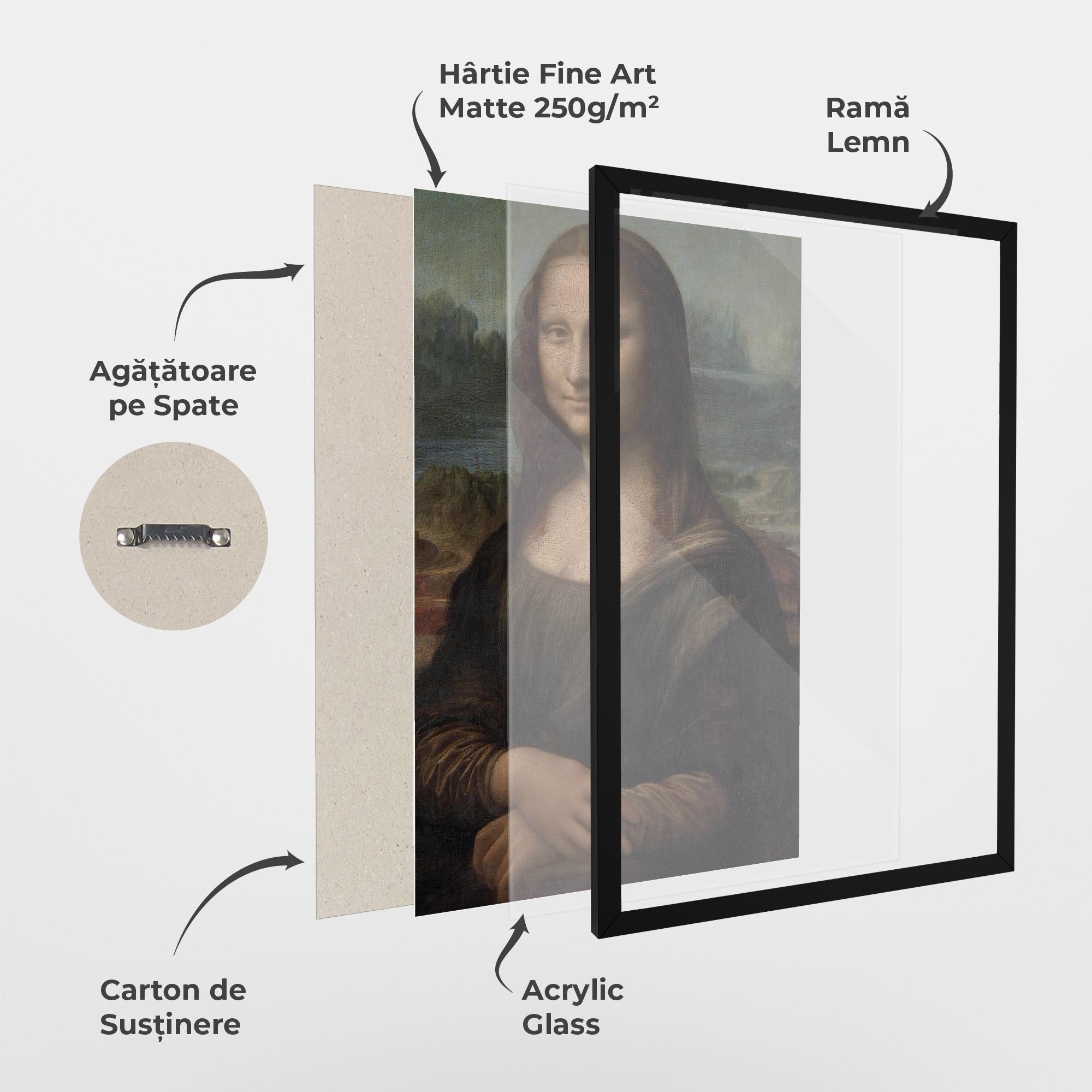 Poster Înrămat Mona Lisa By Leonardo Da Vinci mockup 1