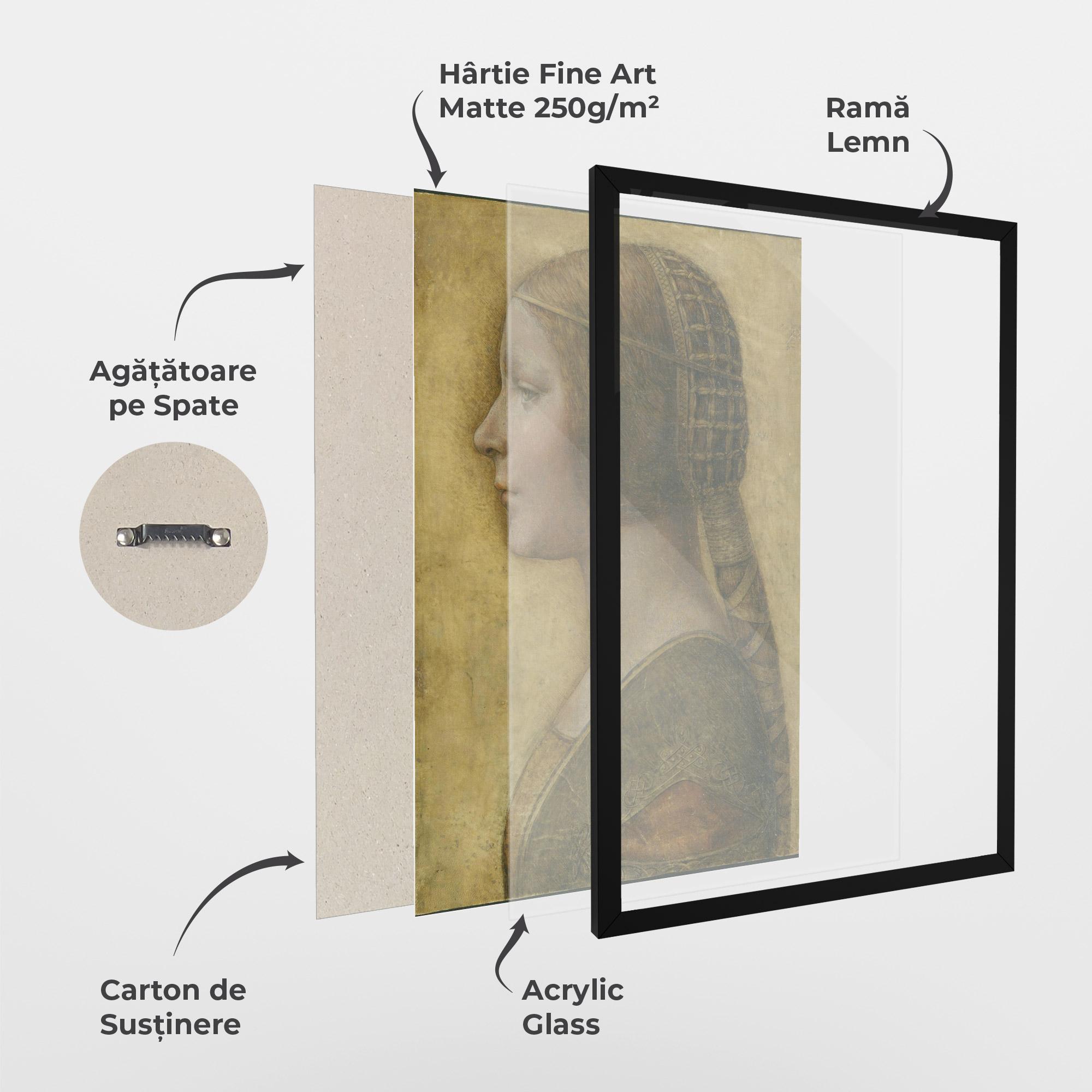 Poster Înrămat Profile Of A Young Fiancee Da Vinci mockup 1