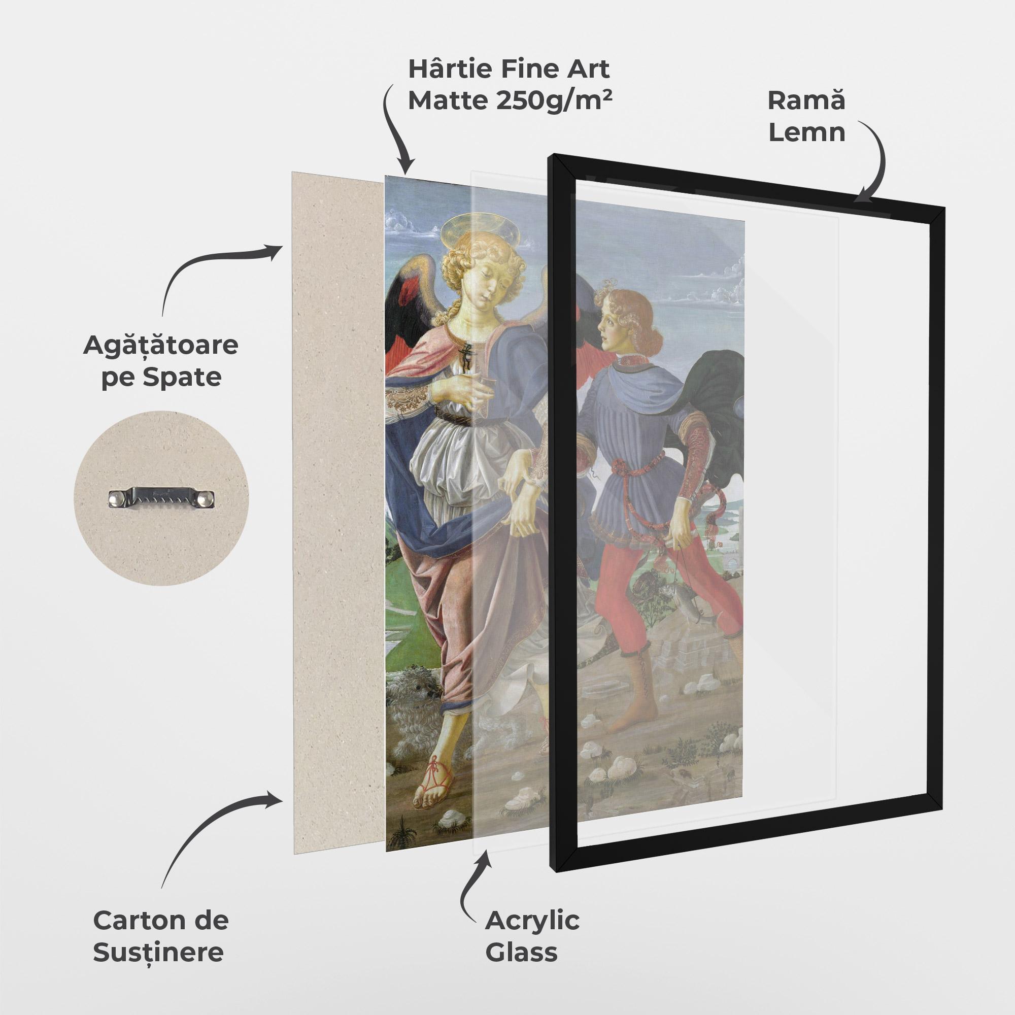 Poster Înrămat Tobias And The Angel mockup 1