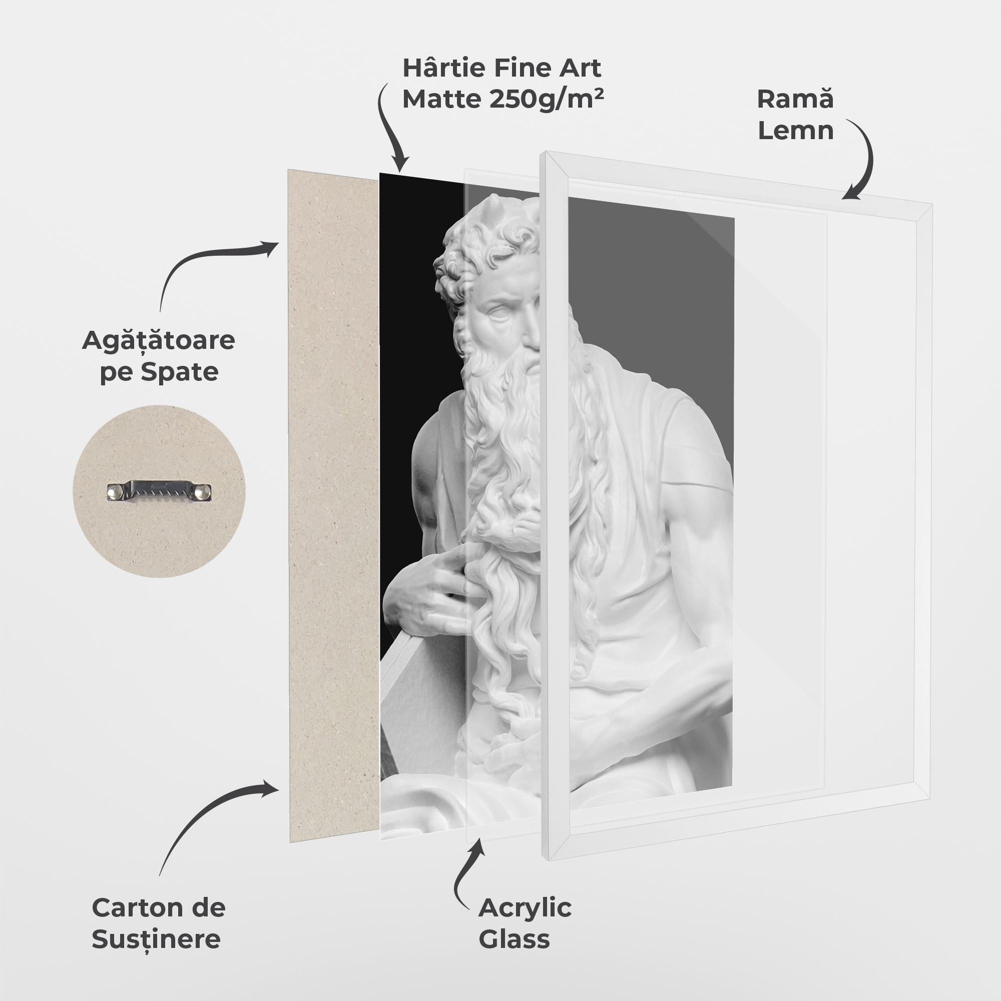 Poster Înrămat Moses Statue mockup 1