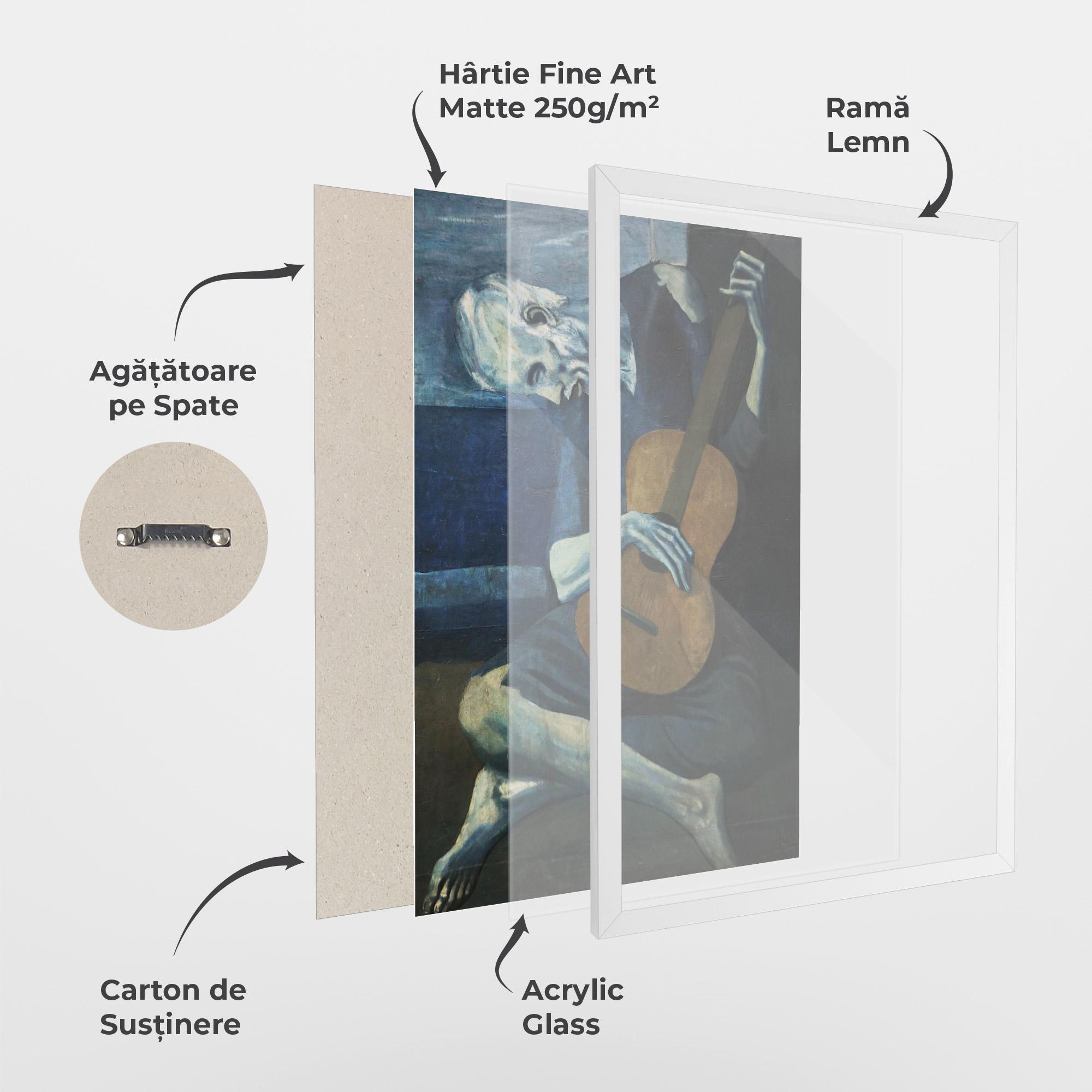 Poster Înrămat Old Guitarist mockup 1