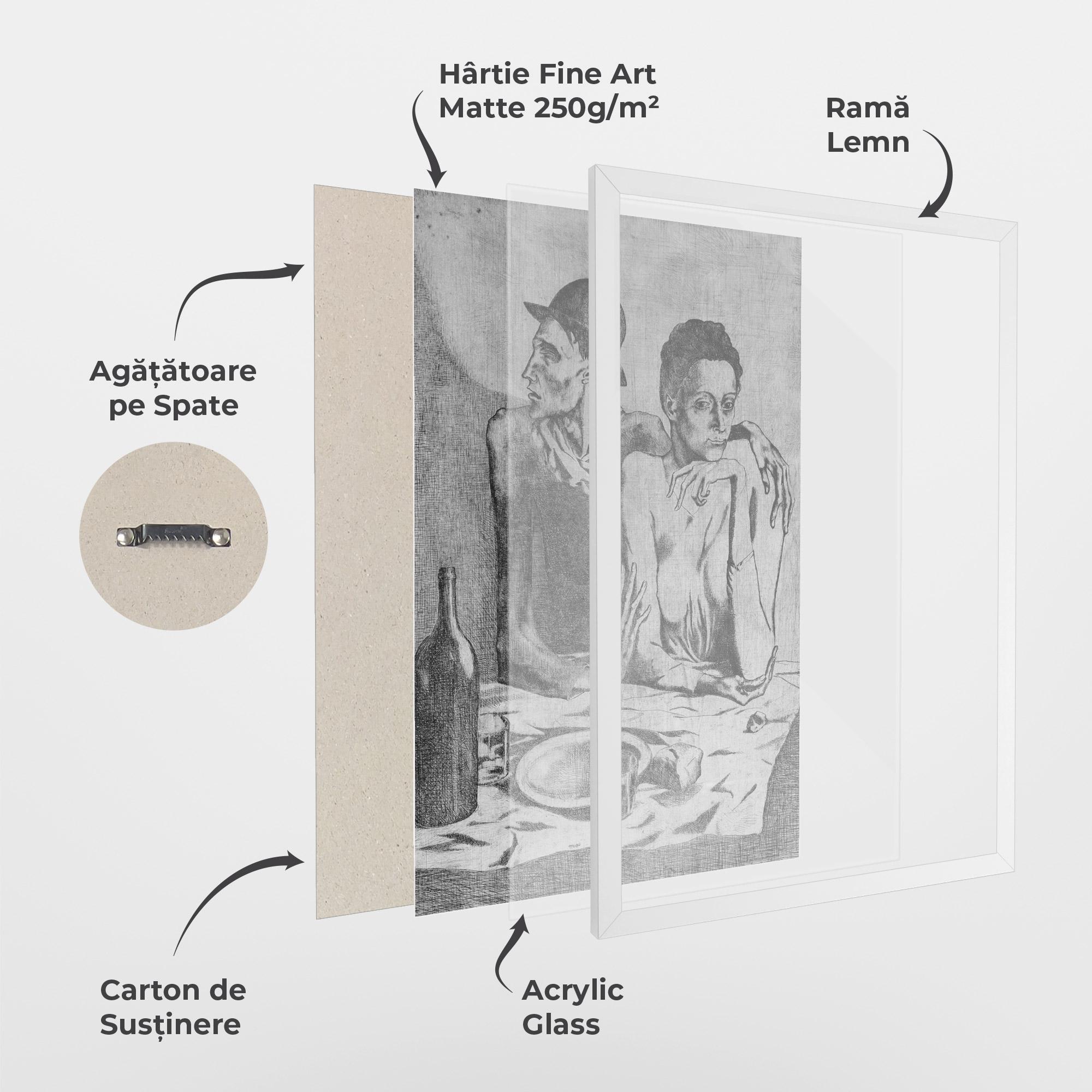 Poster Înrămat The Frugal Repast mockup 1