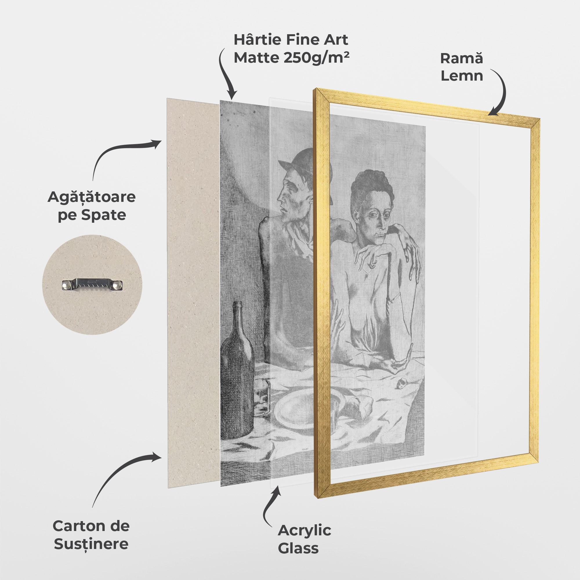 Poster Înrămat The Frugal Repast mockup 1