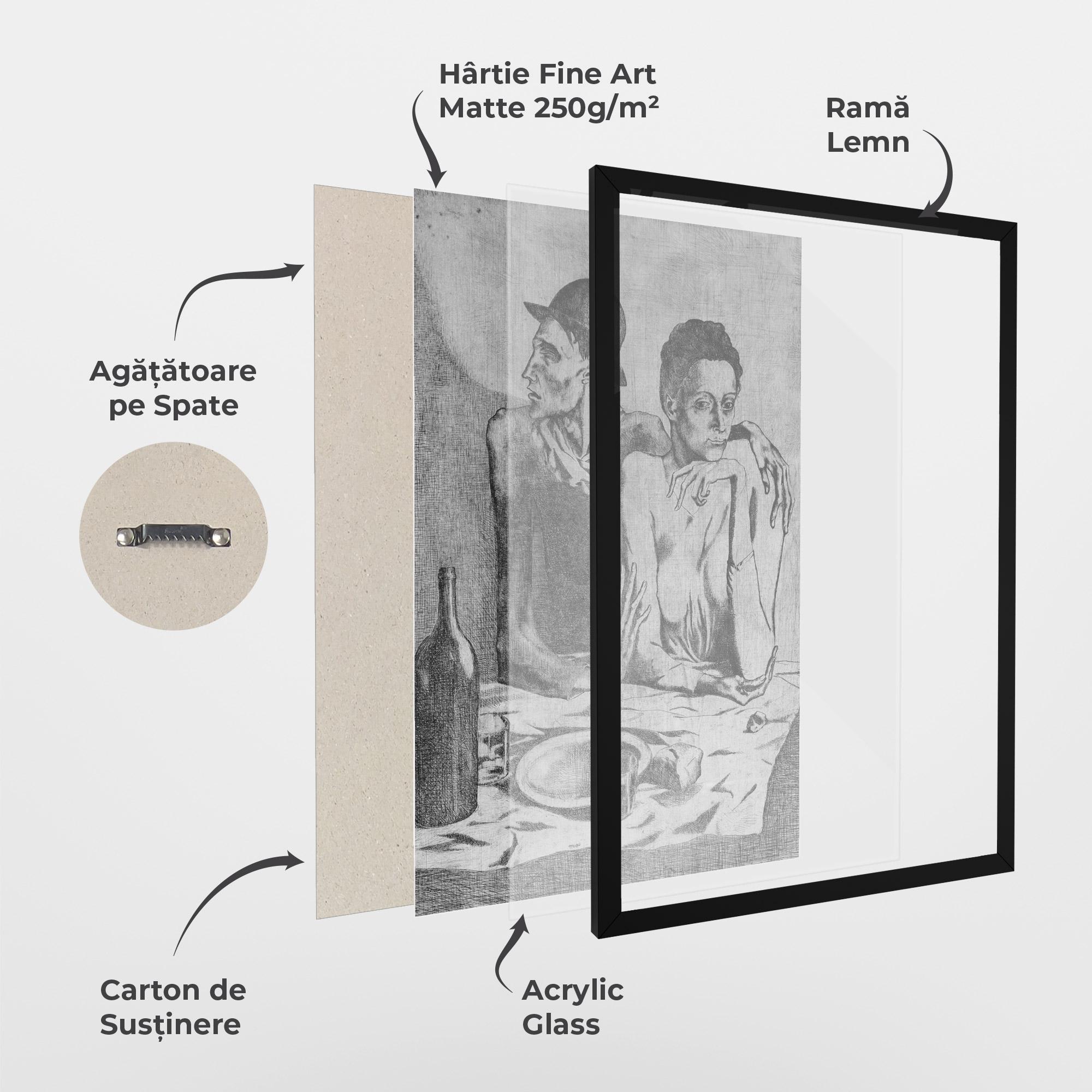 Poster Înrămat The Frugal Repast mockup 1