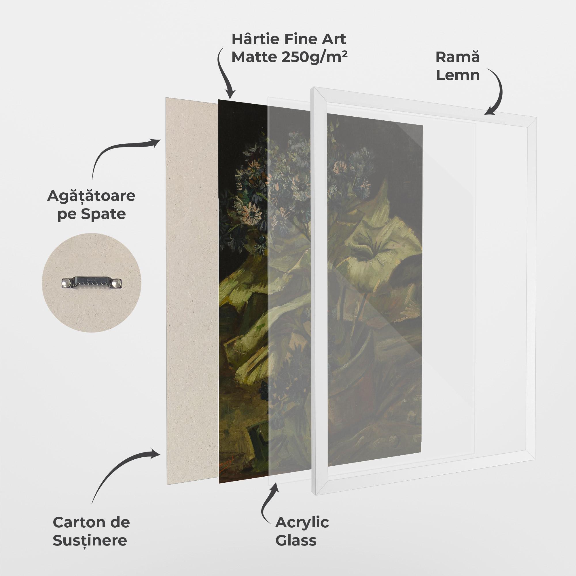 Poster Înrămat Cineraria mockup 1