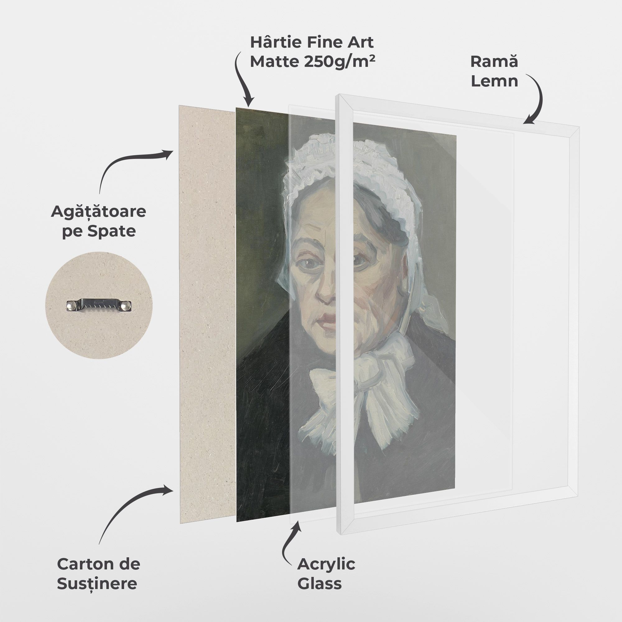 Portret Oude Vrouw mockup 1