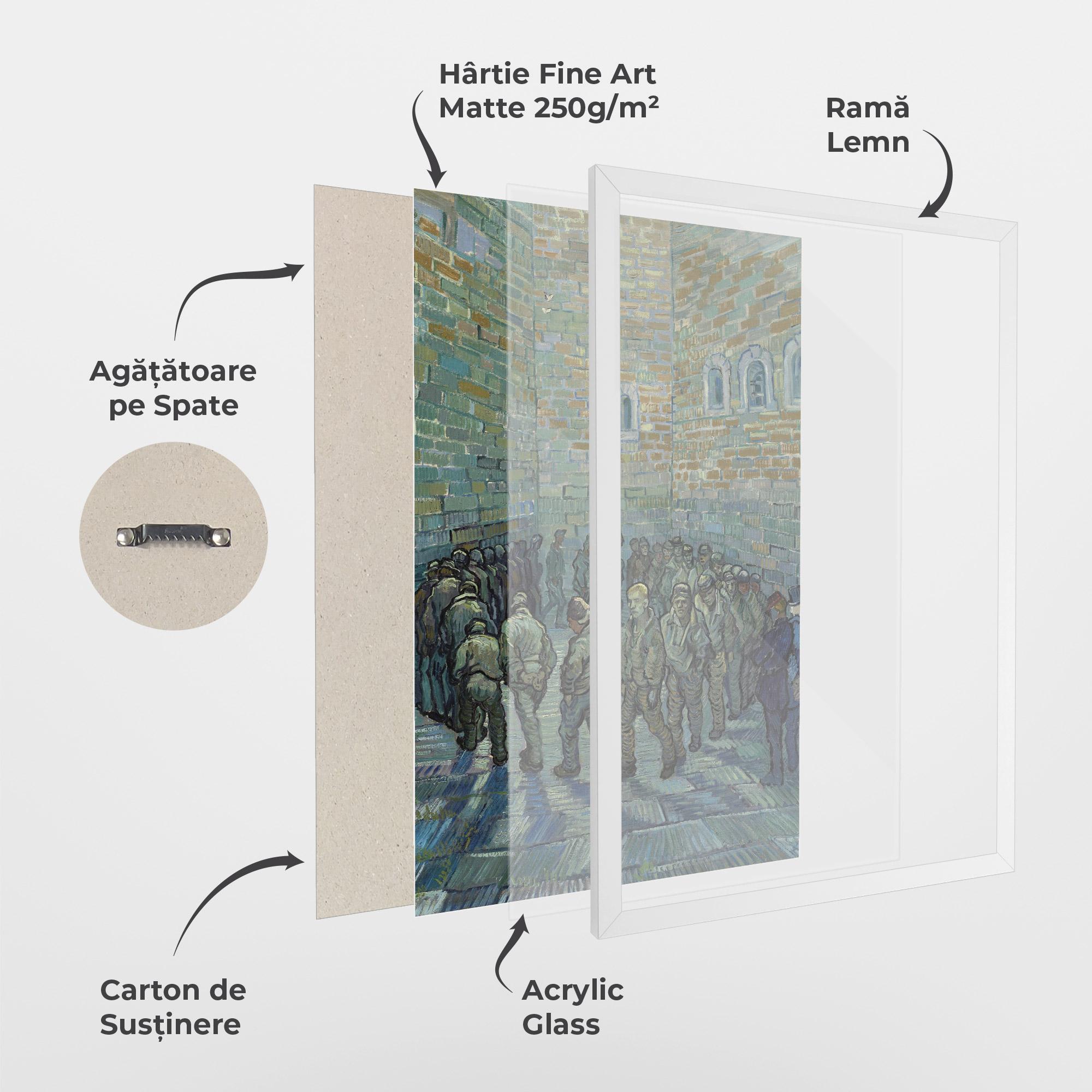 Poster Înrămat Prisoners Exercising mockup 1