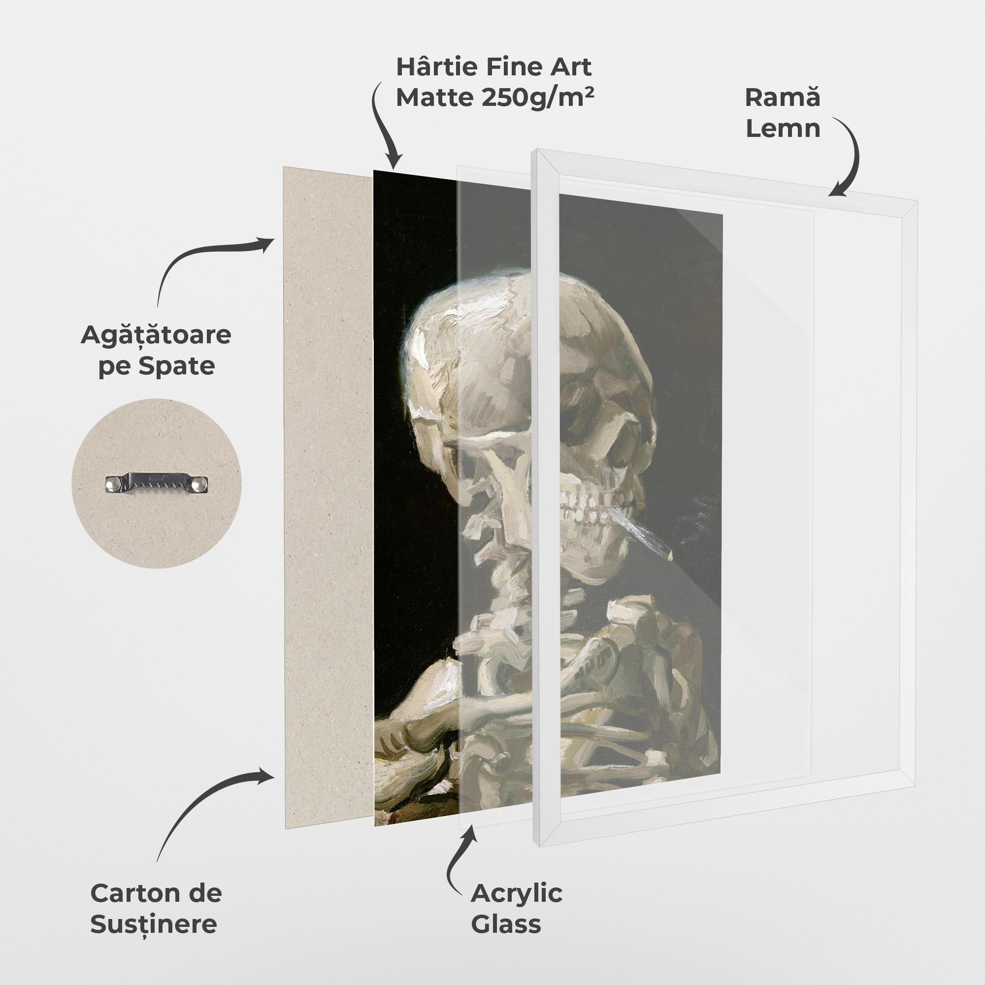 Poster Înrămat Skeleton Cigarette mockup 1