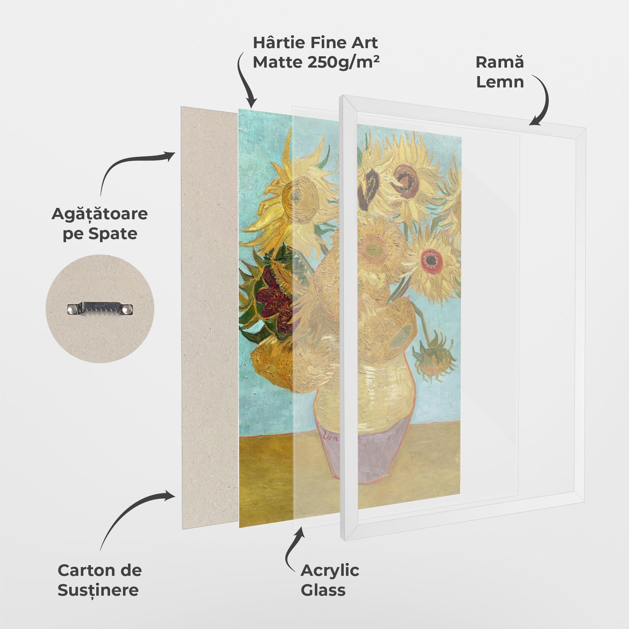 Poster Înrămat Twelve Sunflowers mockup 1
