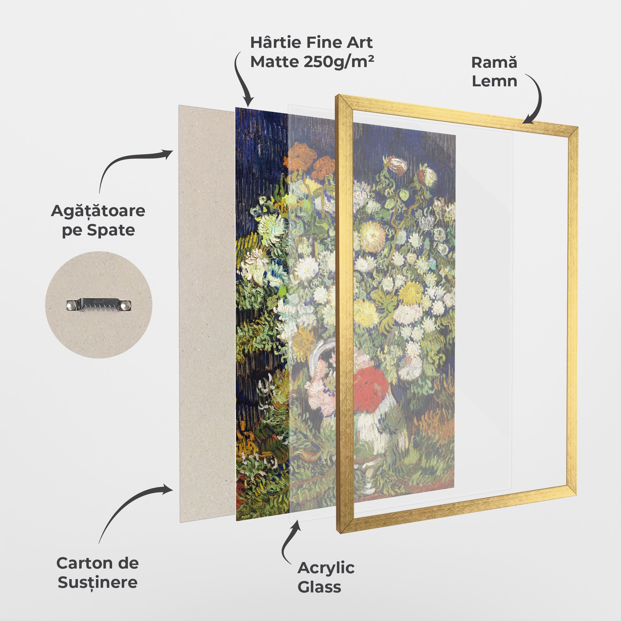 Flowers Van Gogh mockup 1