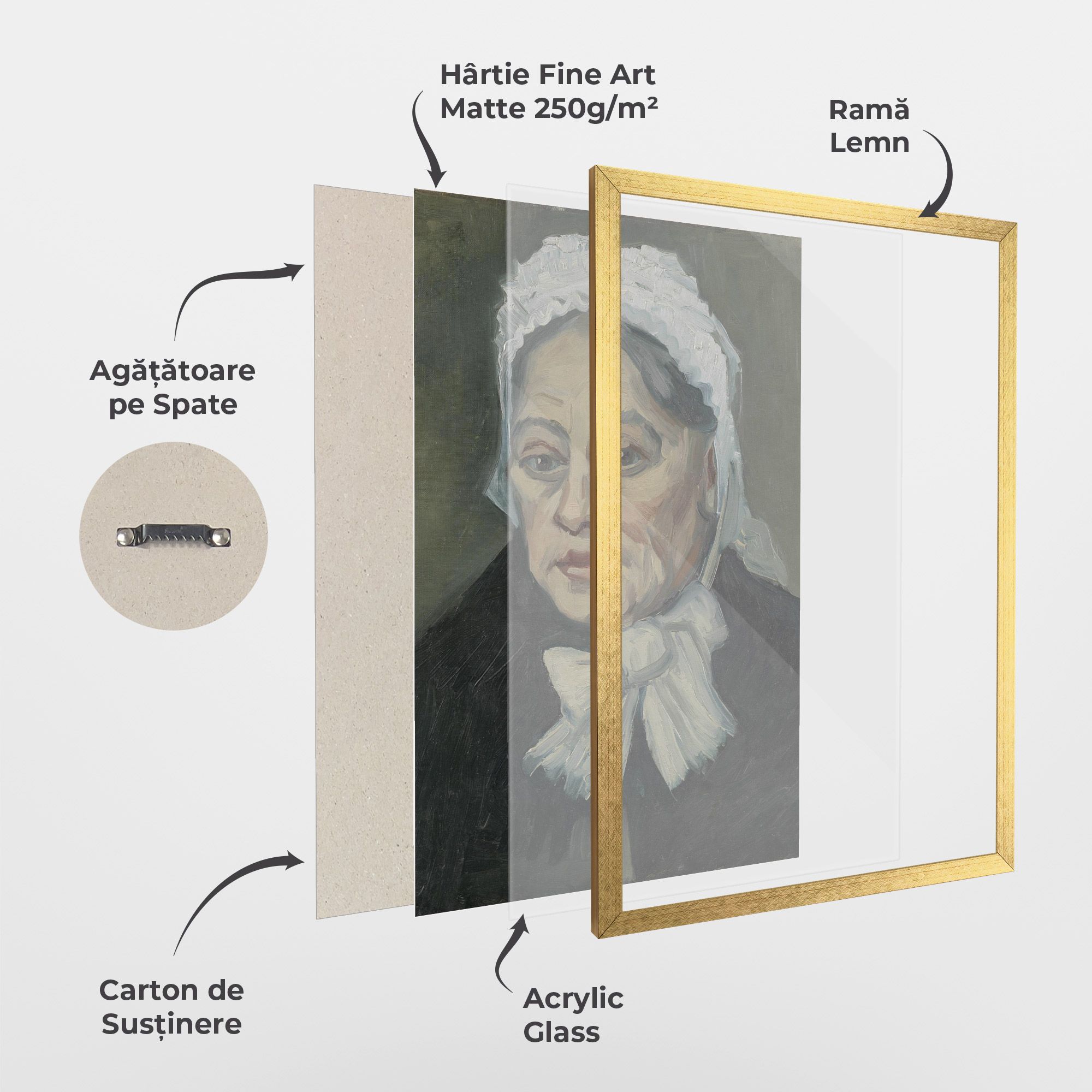 Portret Oude Vrouw mockup 1