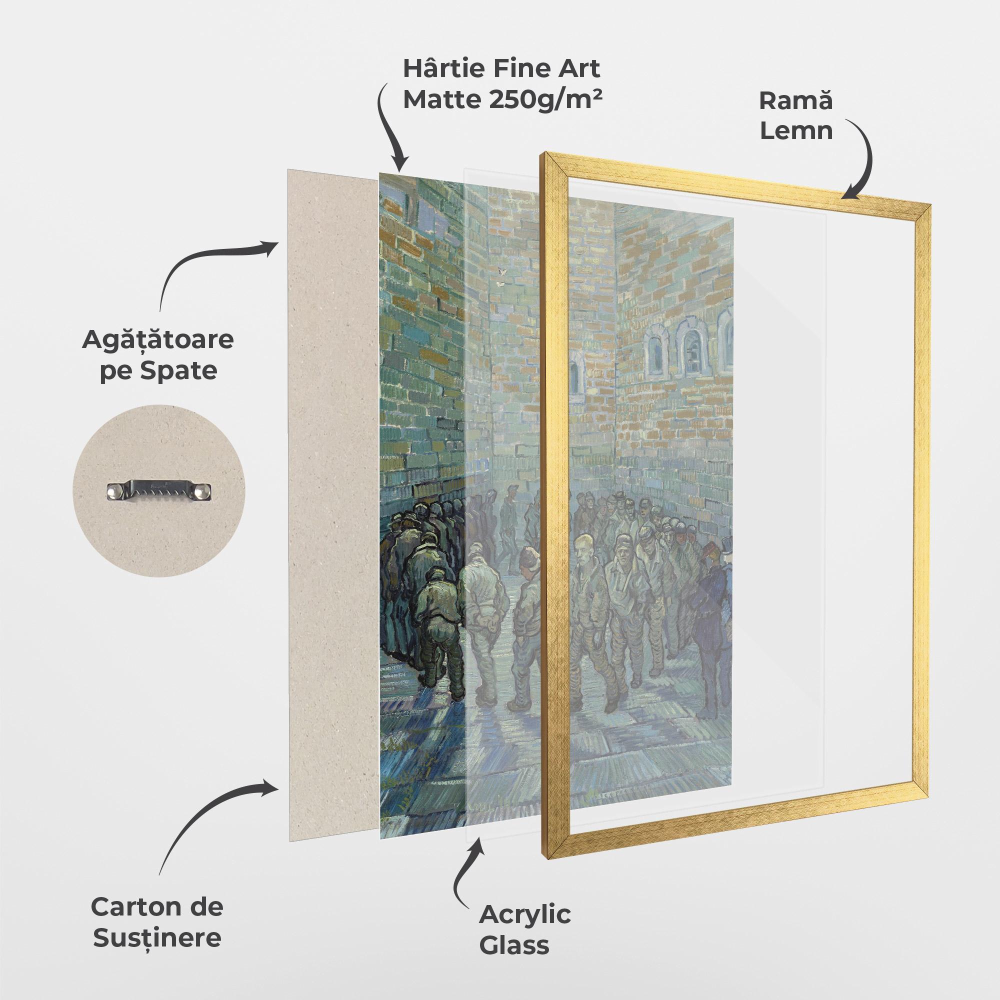 Poster Înrămat Prisoners Exercising mockup 1