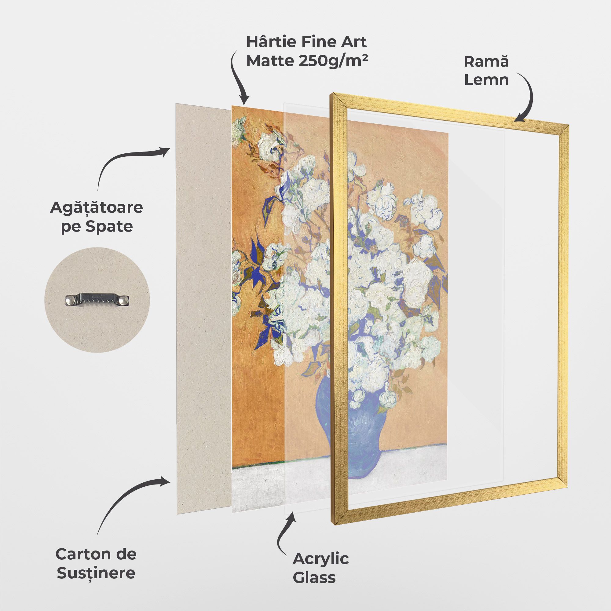 Roses Vintage Art mockup 1