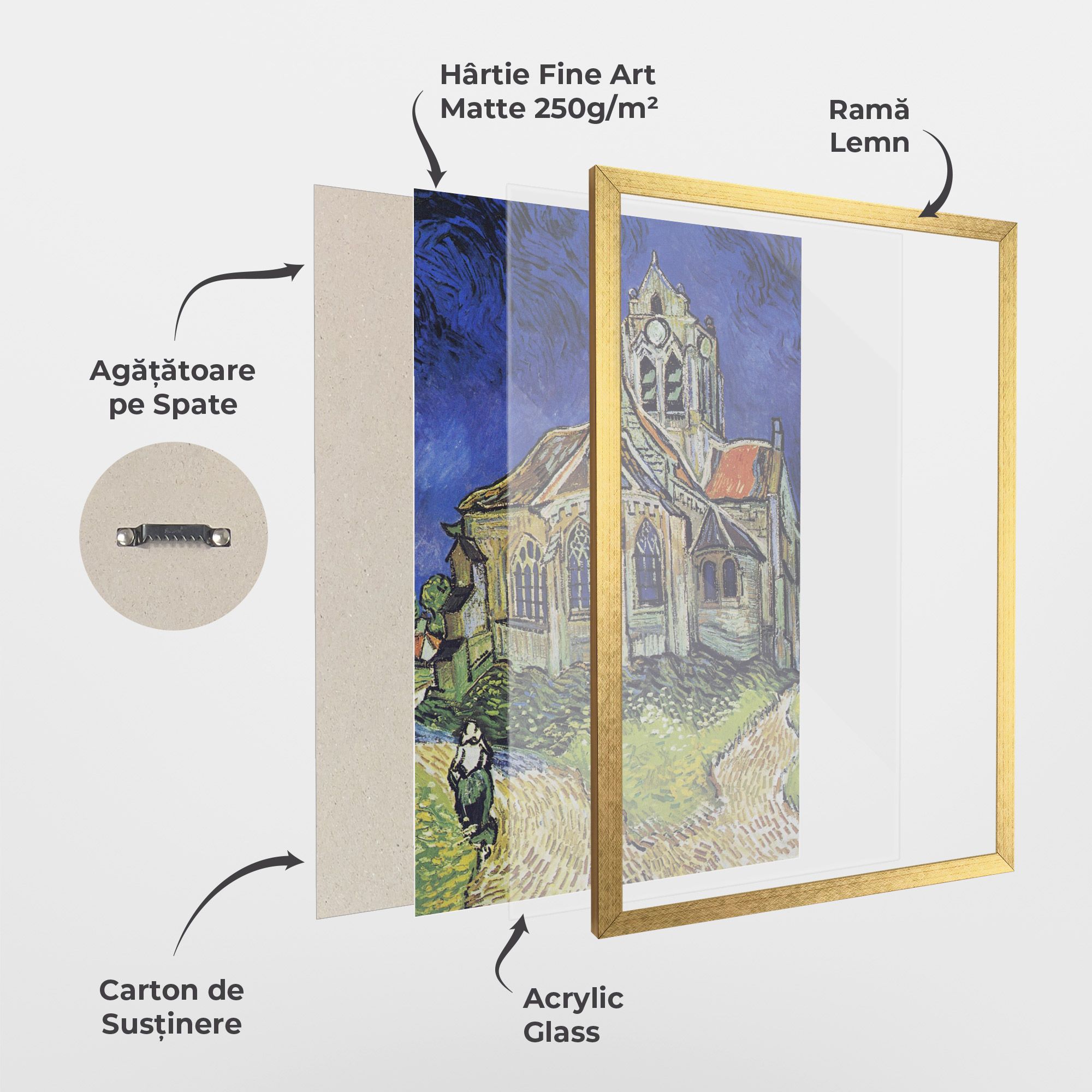 The Church At Auvers mockup 1