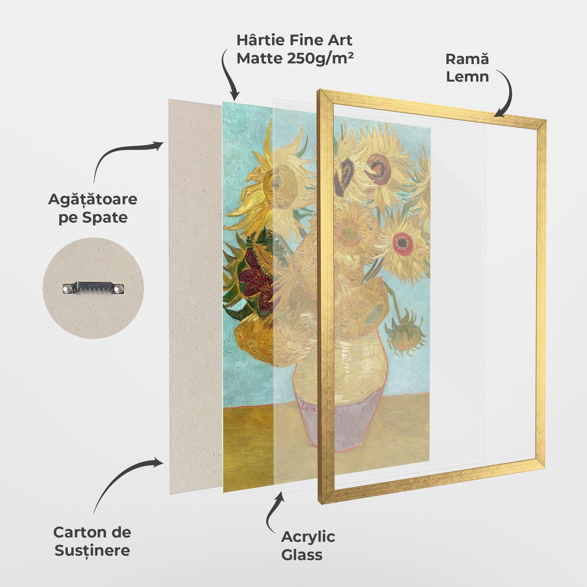 Twelve Sunflowers mockup 1