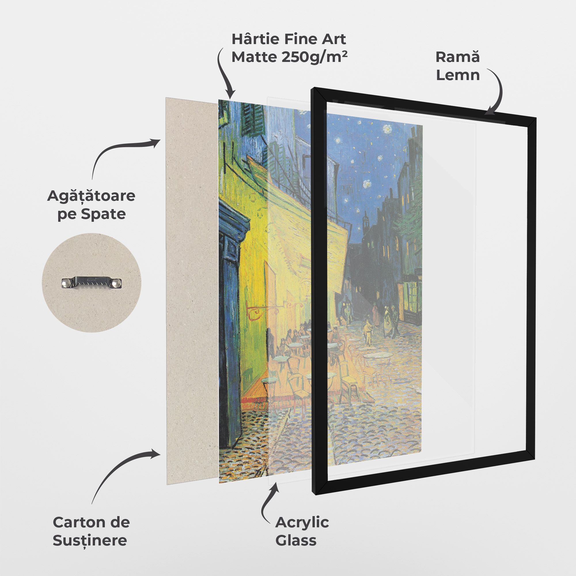 Cafe Terrace At Night mockup 1