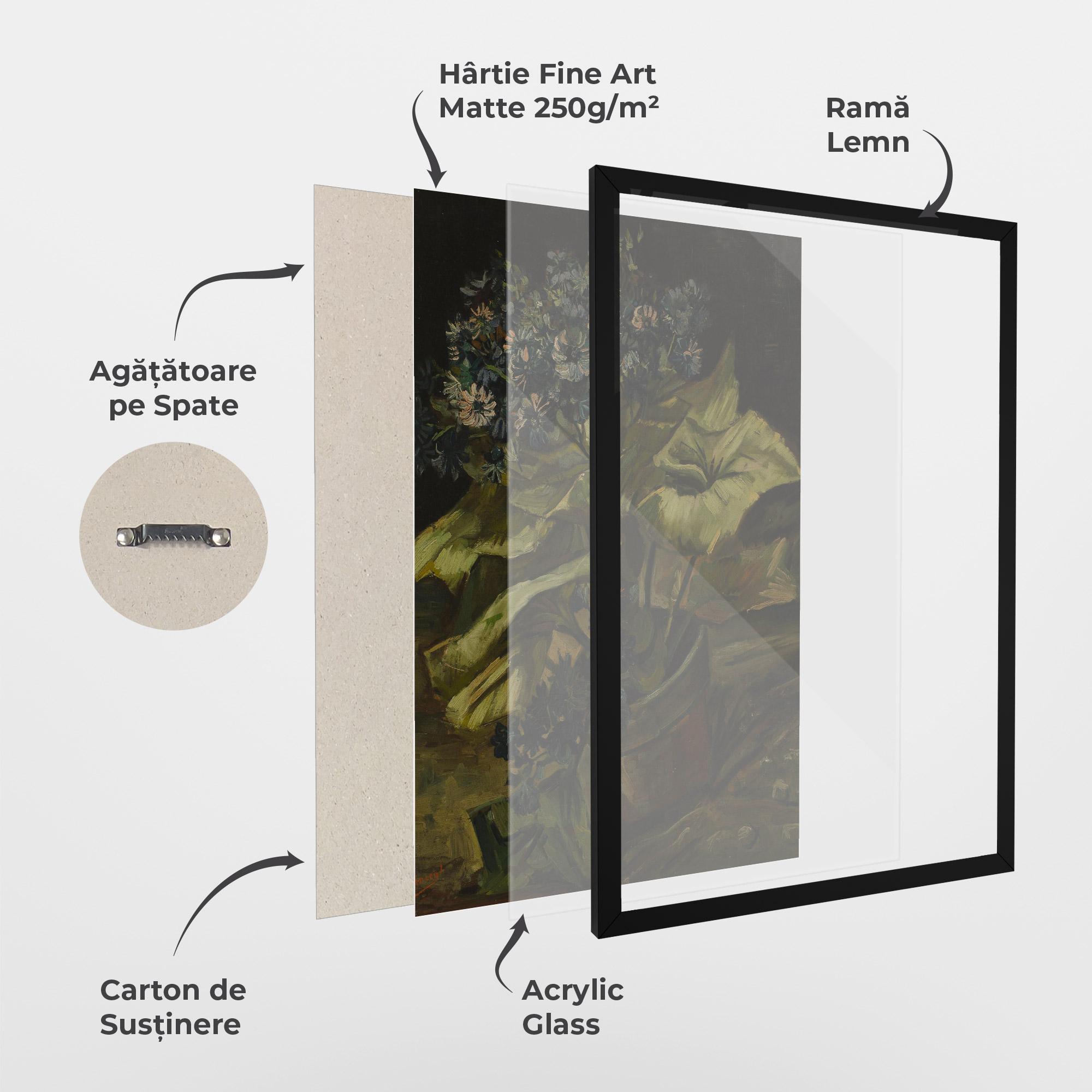 Poster Înrămat Cineraria mockup 1