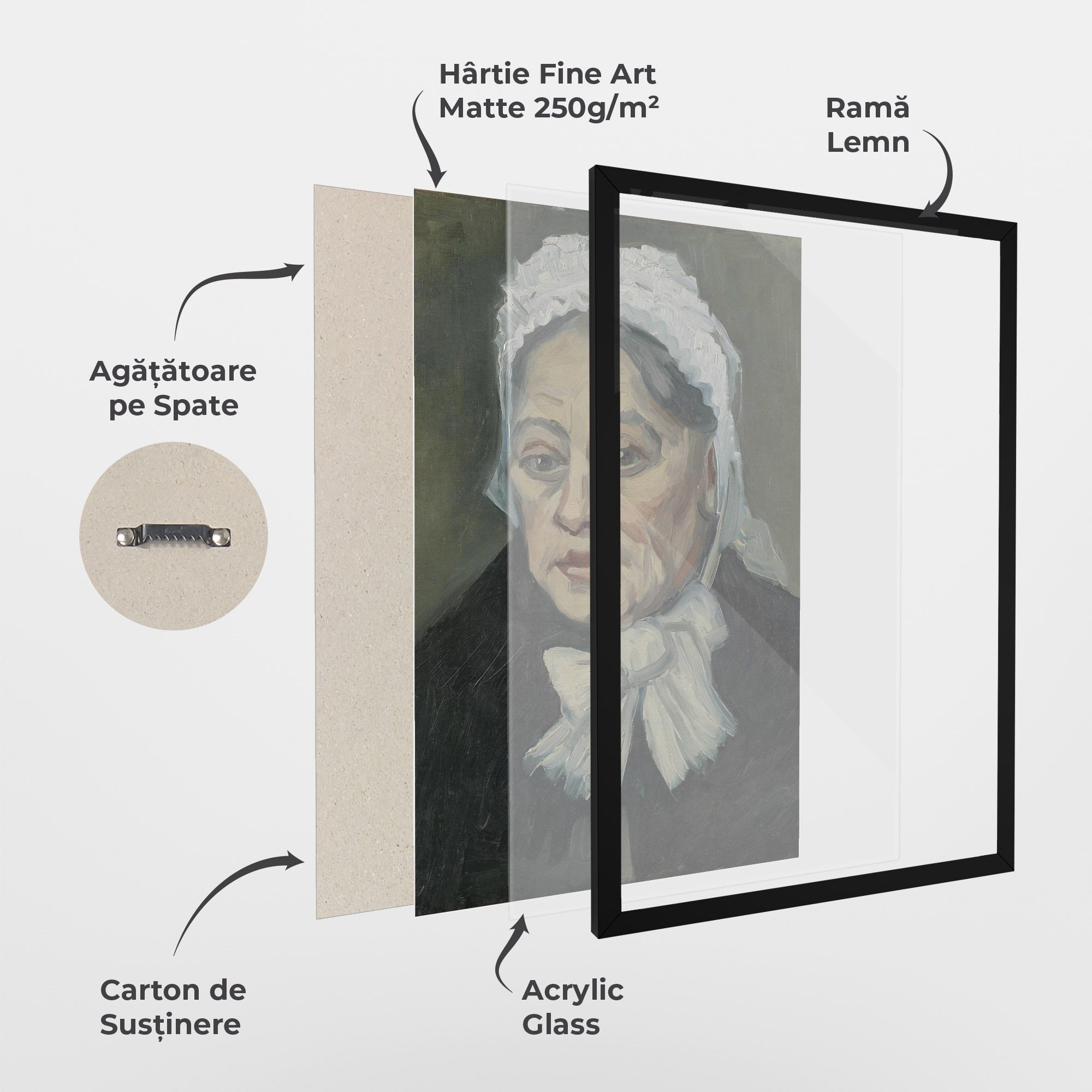 Portret Oude Vrouw mockup 1