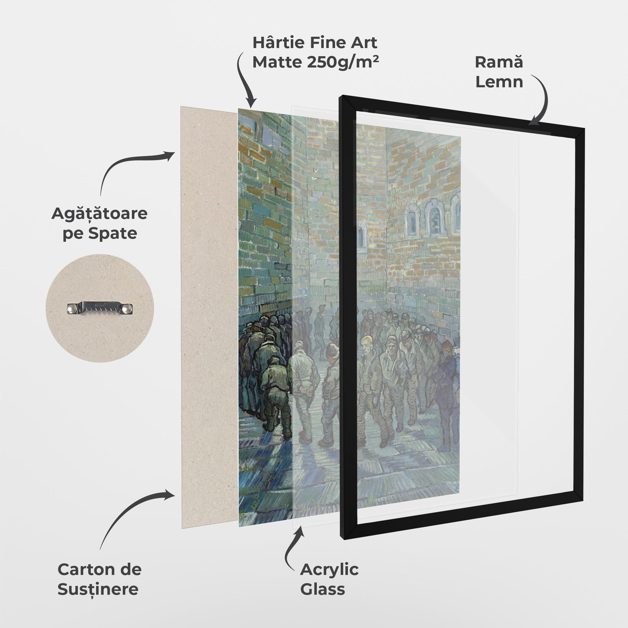 Poster Înrămat Prisoners Exercising mockup 1