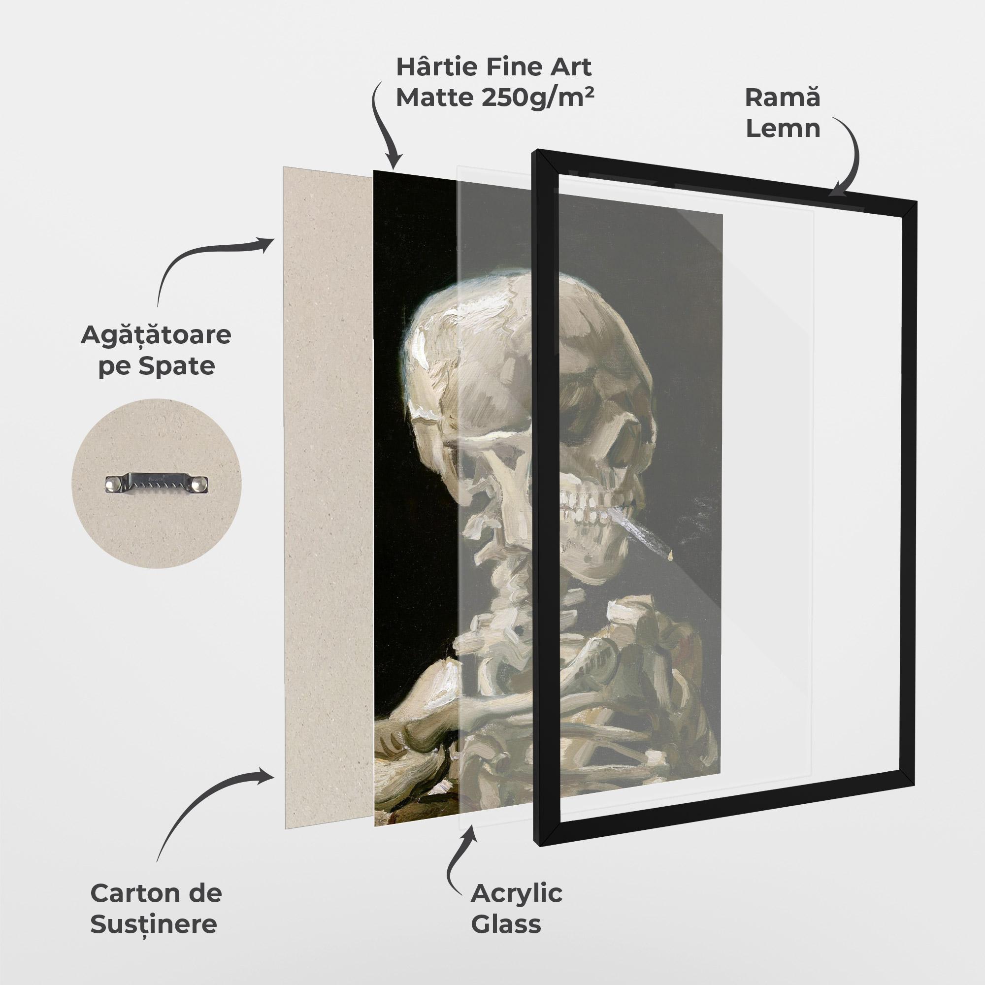 Poster Înrămat Skeleton Cigarette mockup 1