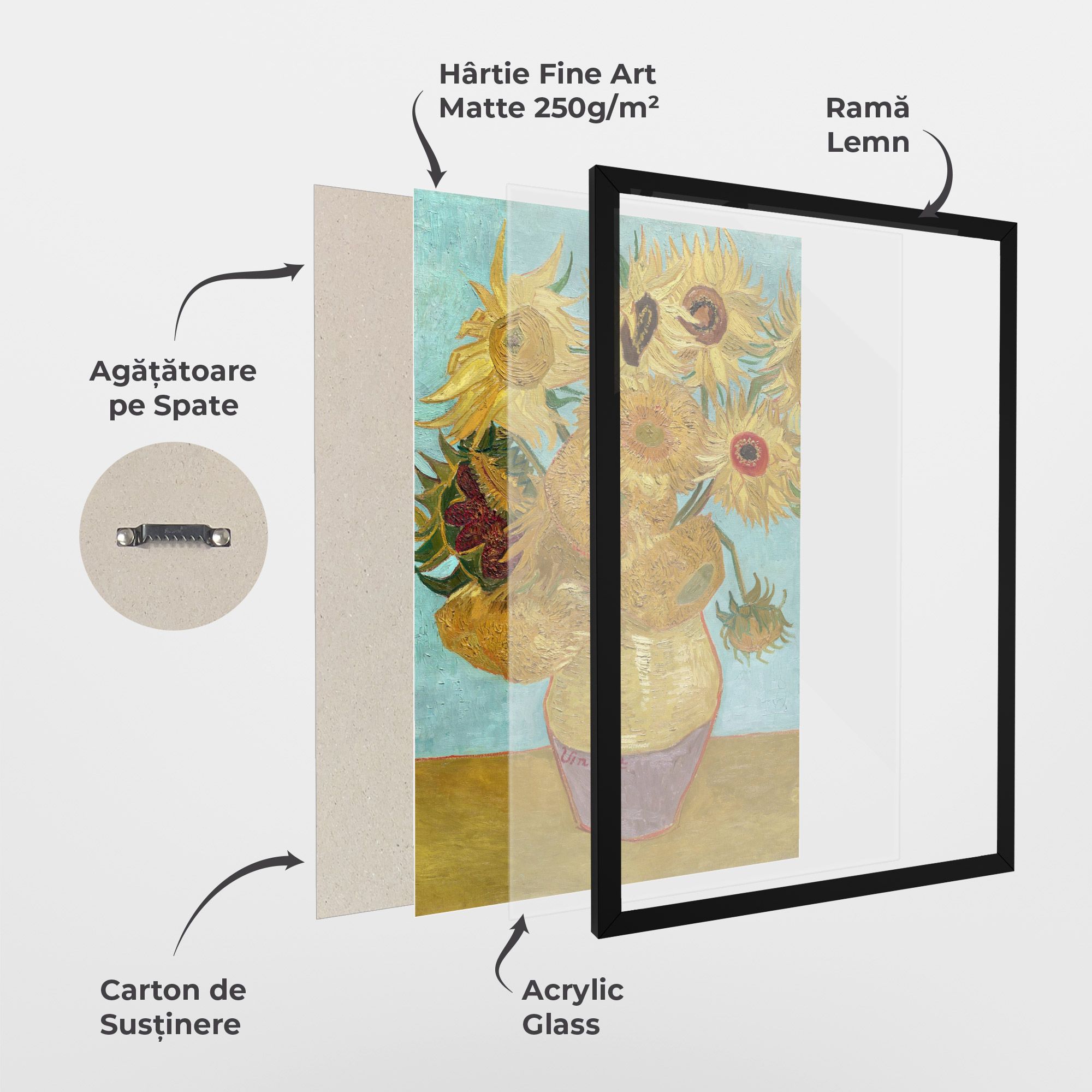 Twelve Sunflowers mockup 1