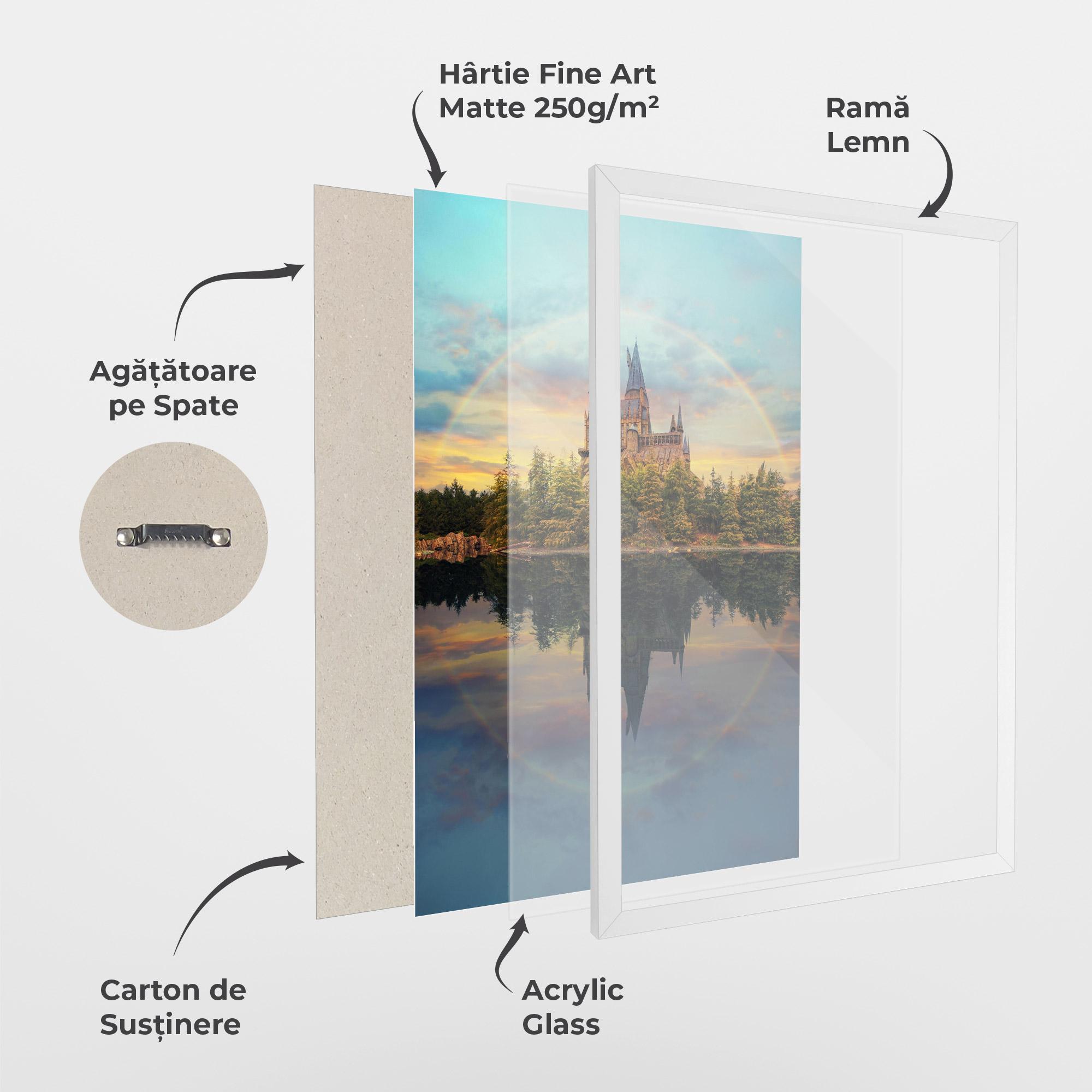 Poster Înrămat Hogwarts Castle mockup 1