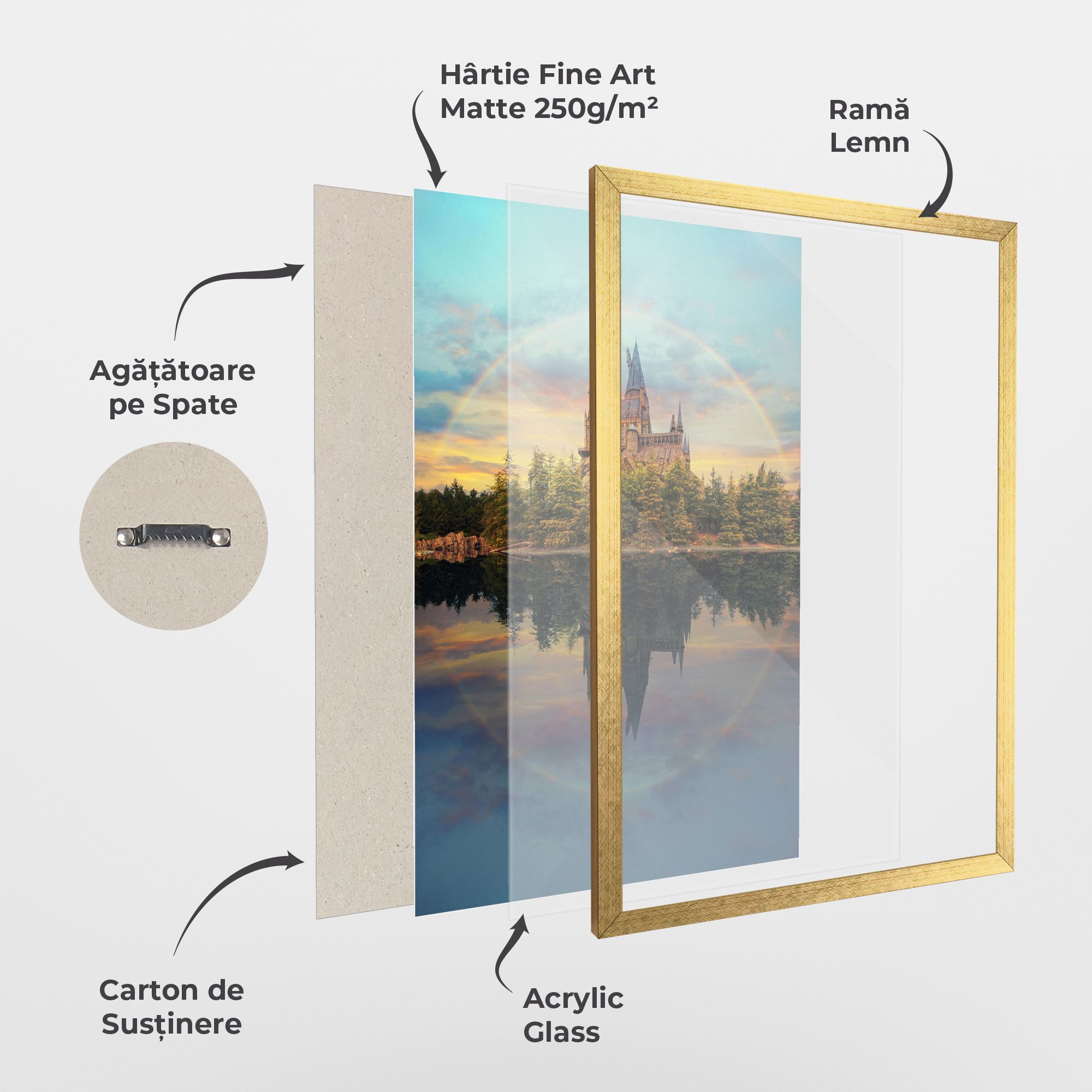 Hogwarts Castle mockup 1