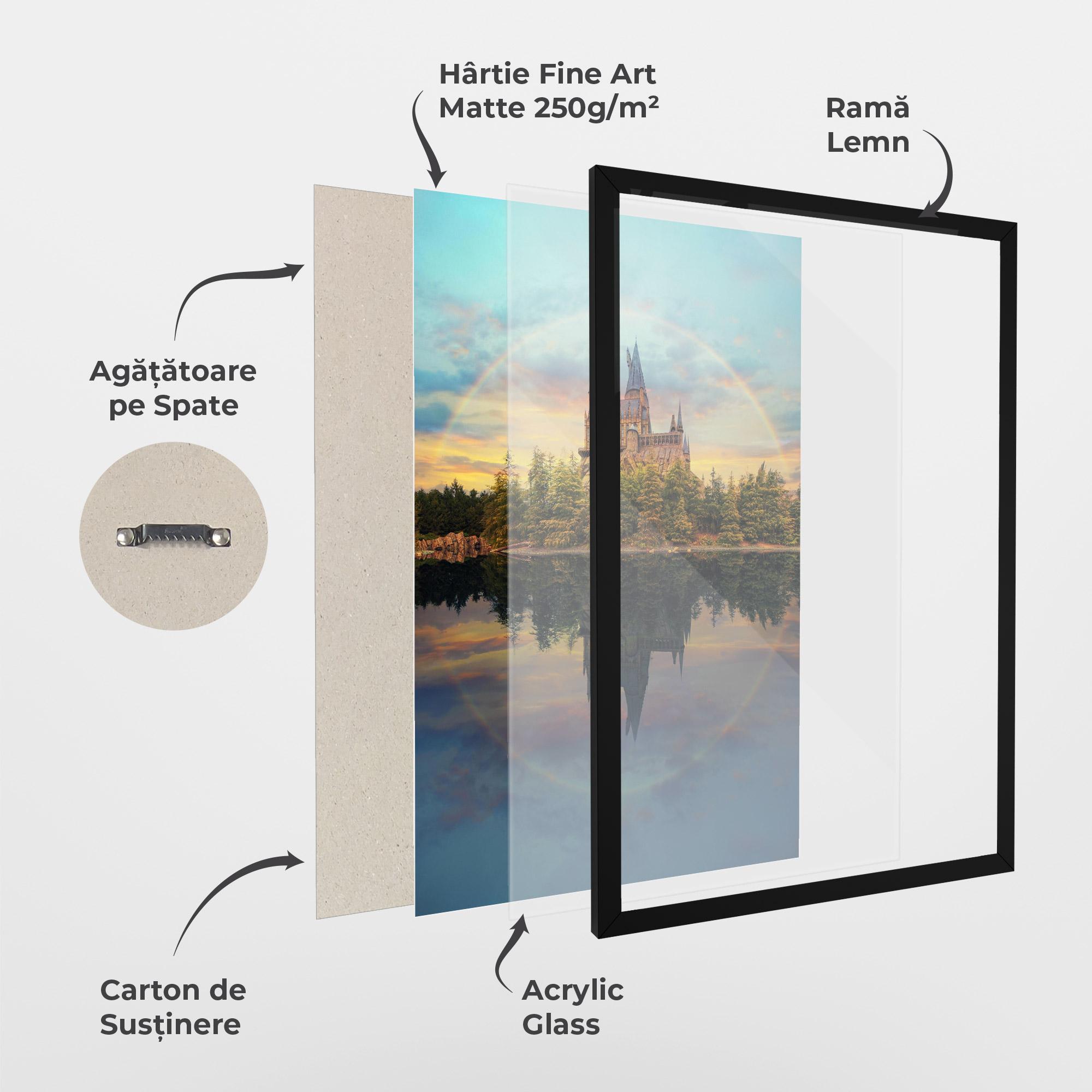 Poster Înrămat Hogwarts Castle mockup 1