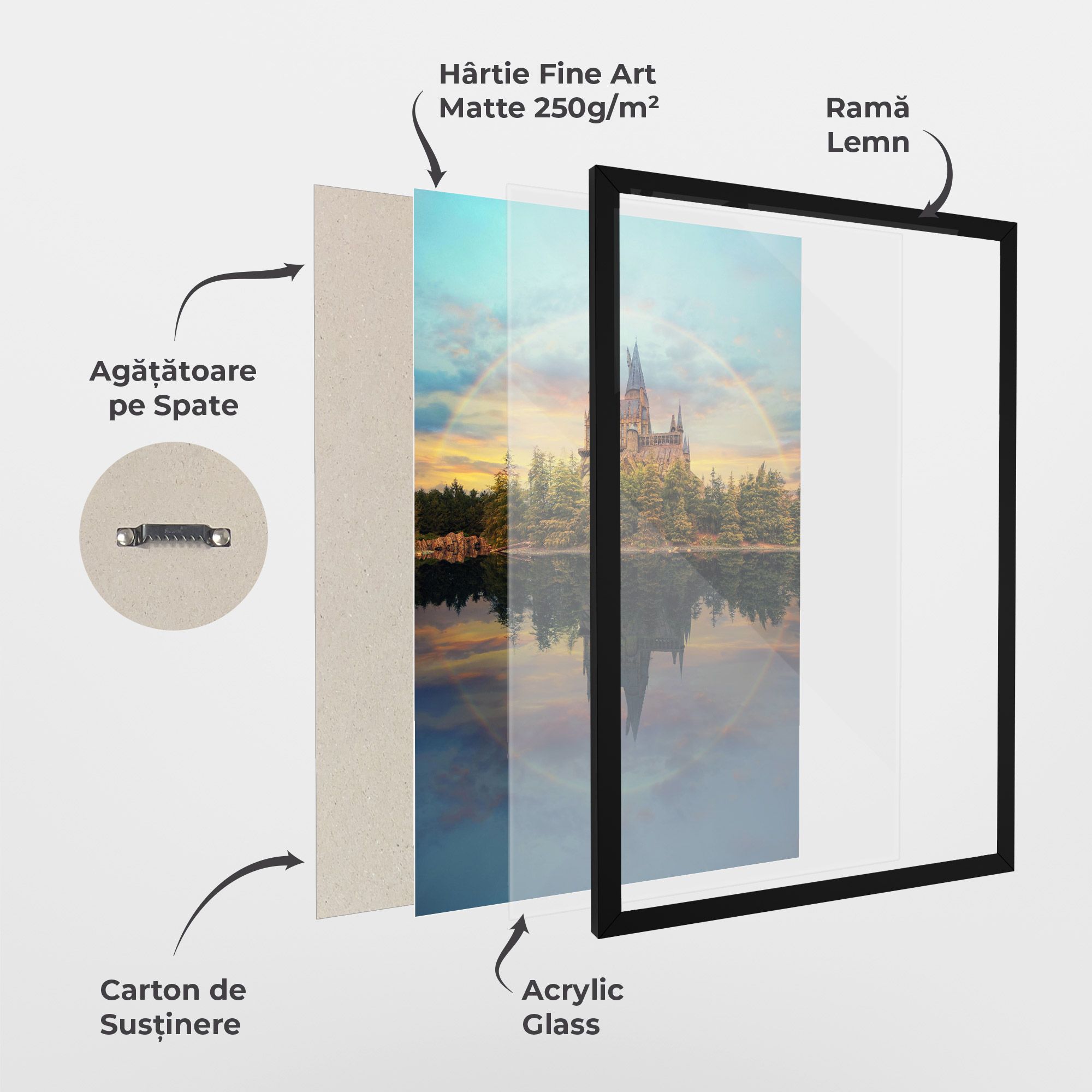 Hogwarts Castle mockup 1