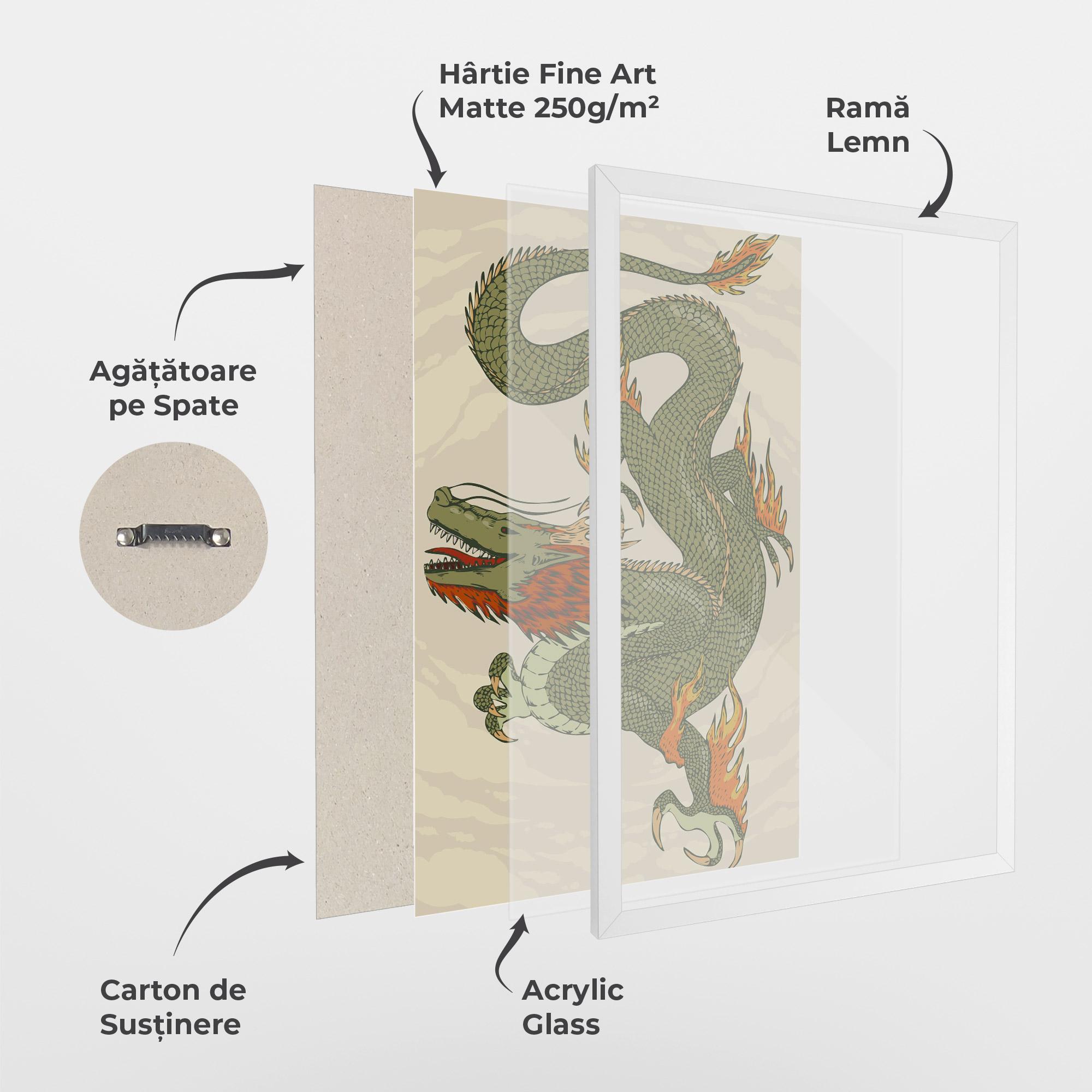 Poster Înrămat Chinese Dragon Green mockup 1