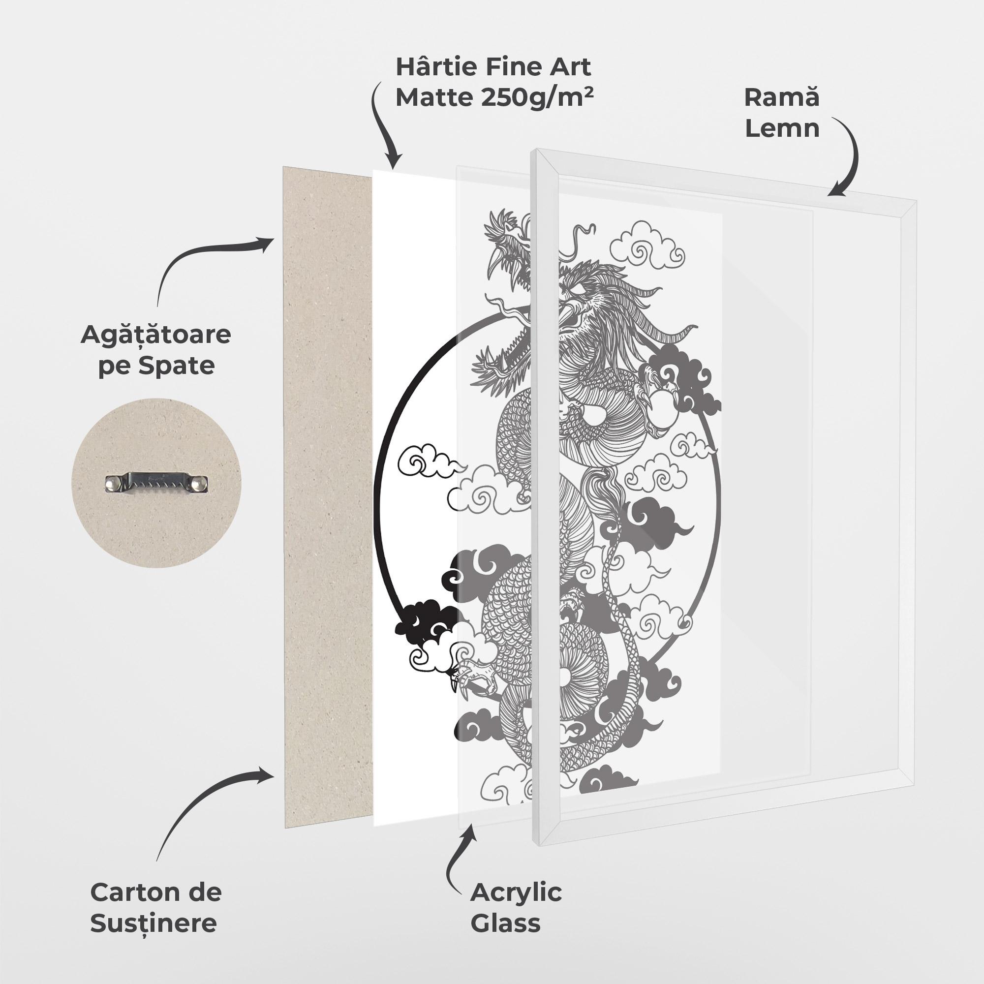Poster Înrămat Dragon Circle 01 mockup 1