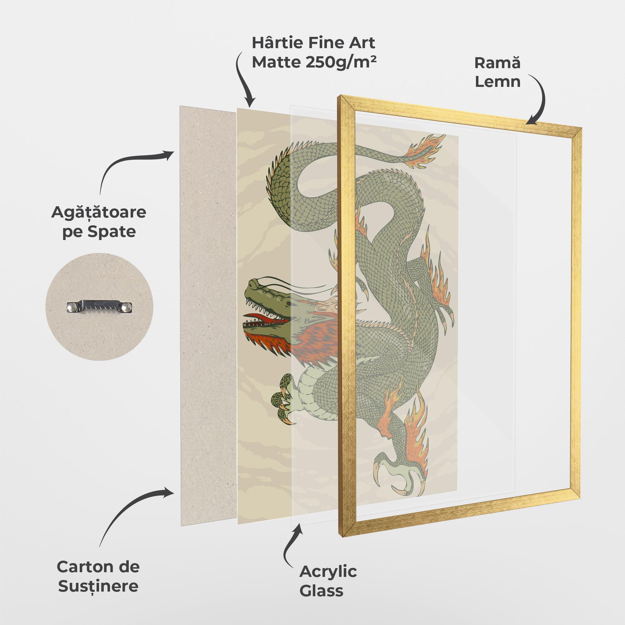 Poster Înrămat Chinese Dragon Green mockup 1