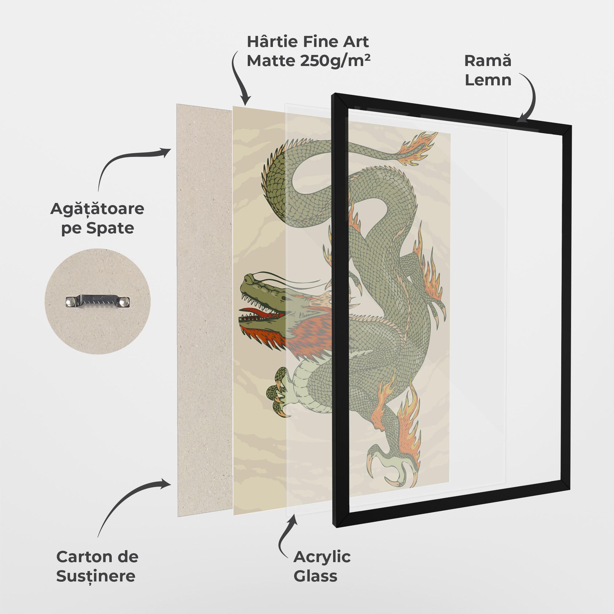 Poster Înrămat Chinese Dragon Green mockup 1