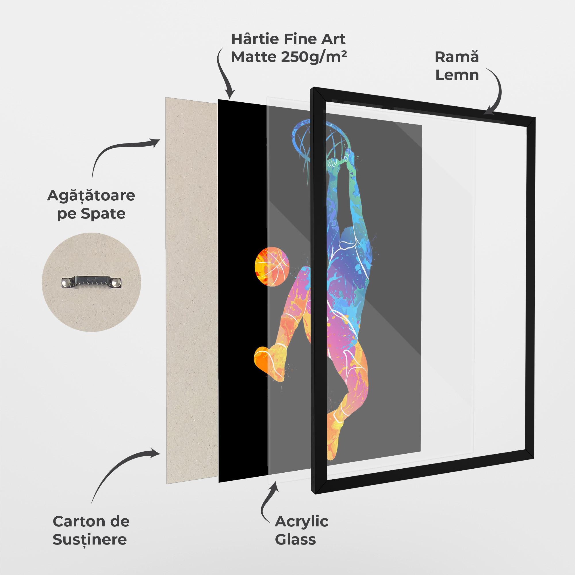 Poster Înrămat Blue Basket Hoop mockup 1