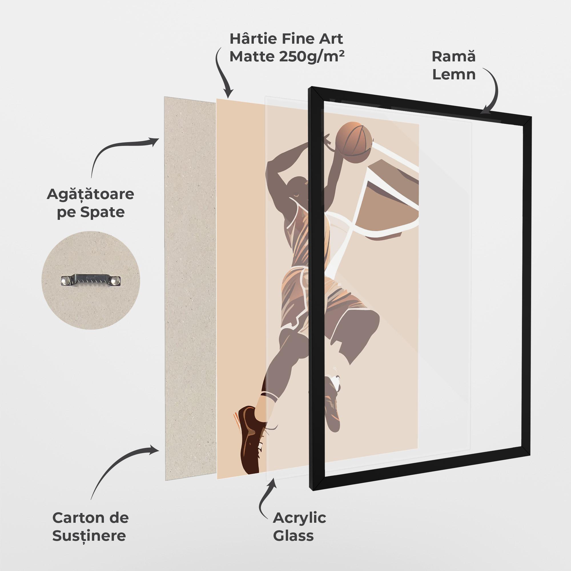 Poster Înrămat Cream Basket mockup 1